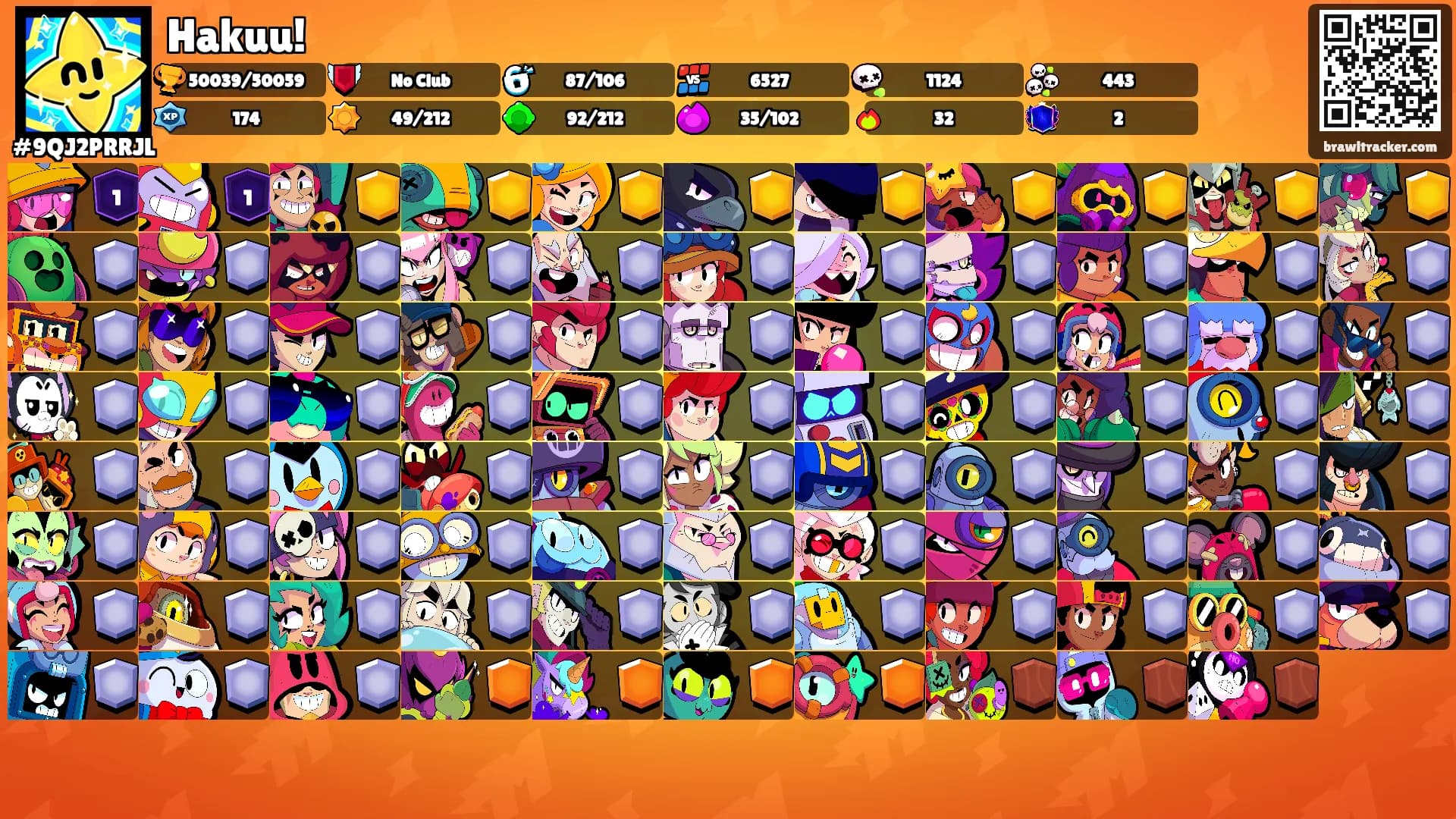 Hakuu!'s Ranks