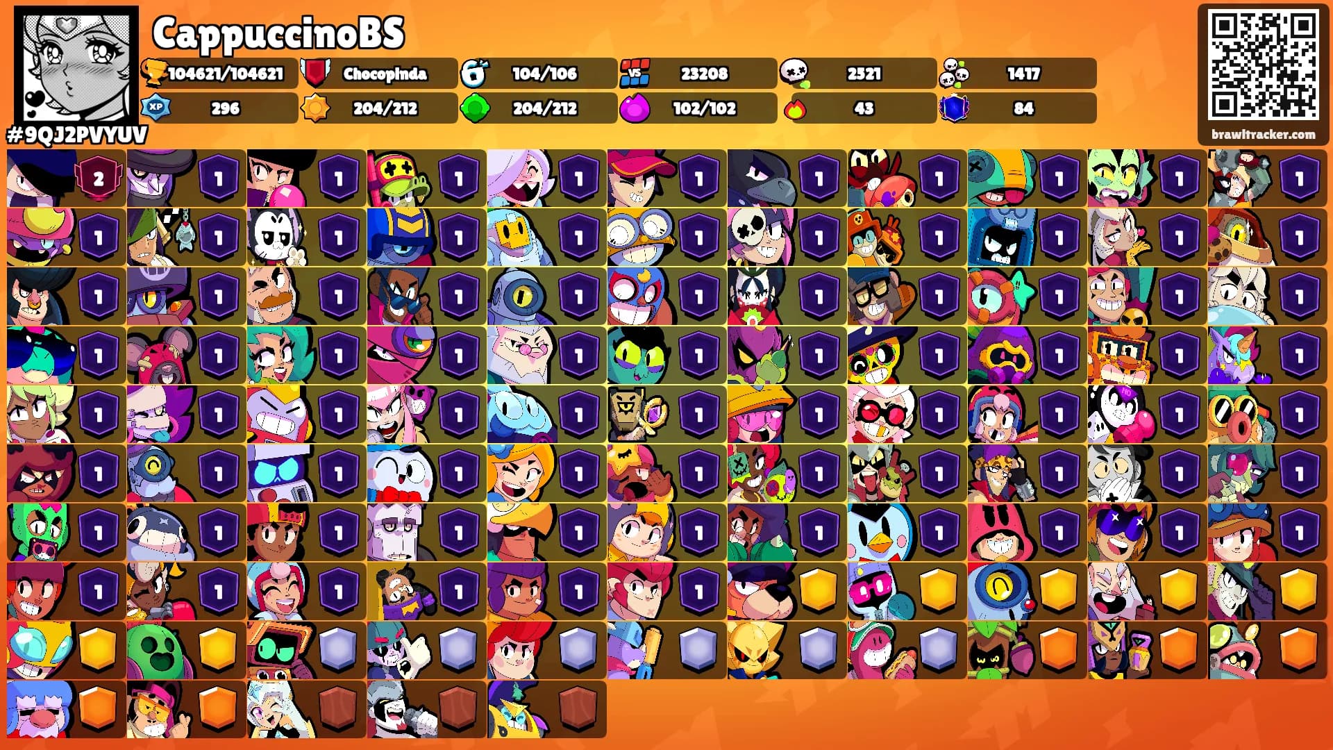 CappuccinoBS's Ranks