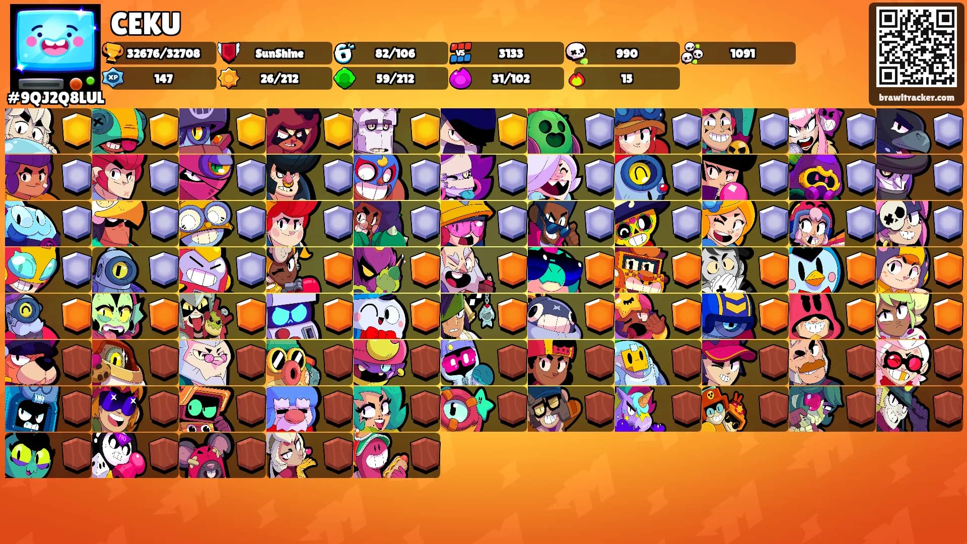 CEKU's Ranks