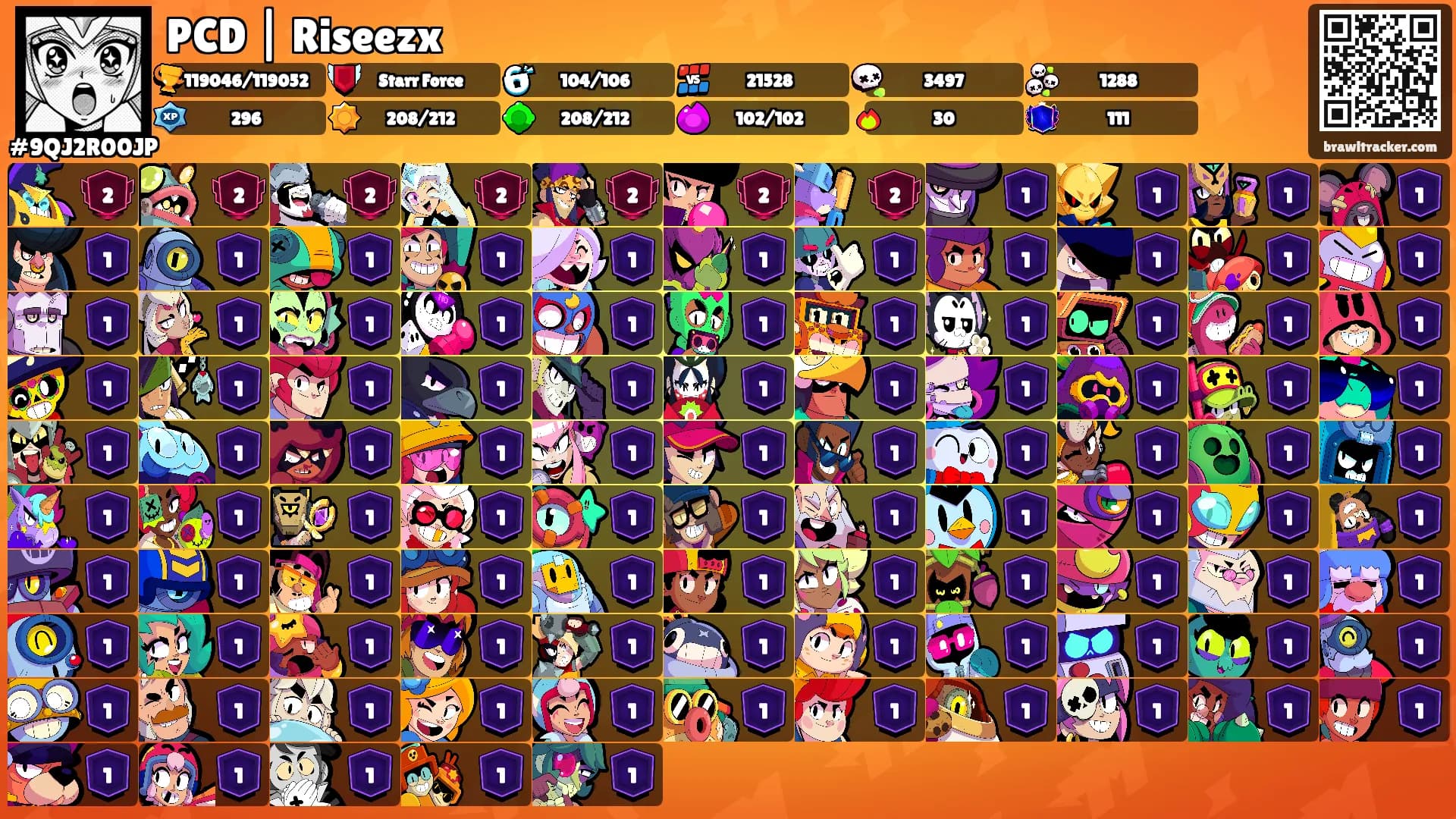 PCD | Riseezx's Ranks