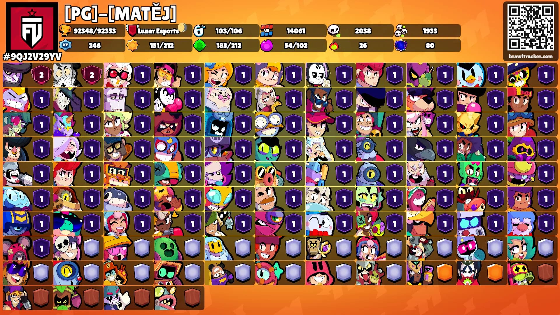 [PG]-[MATĚJ]'s Ranks