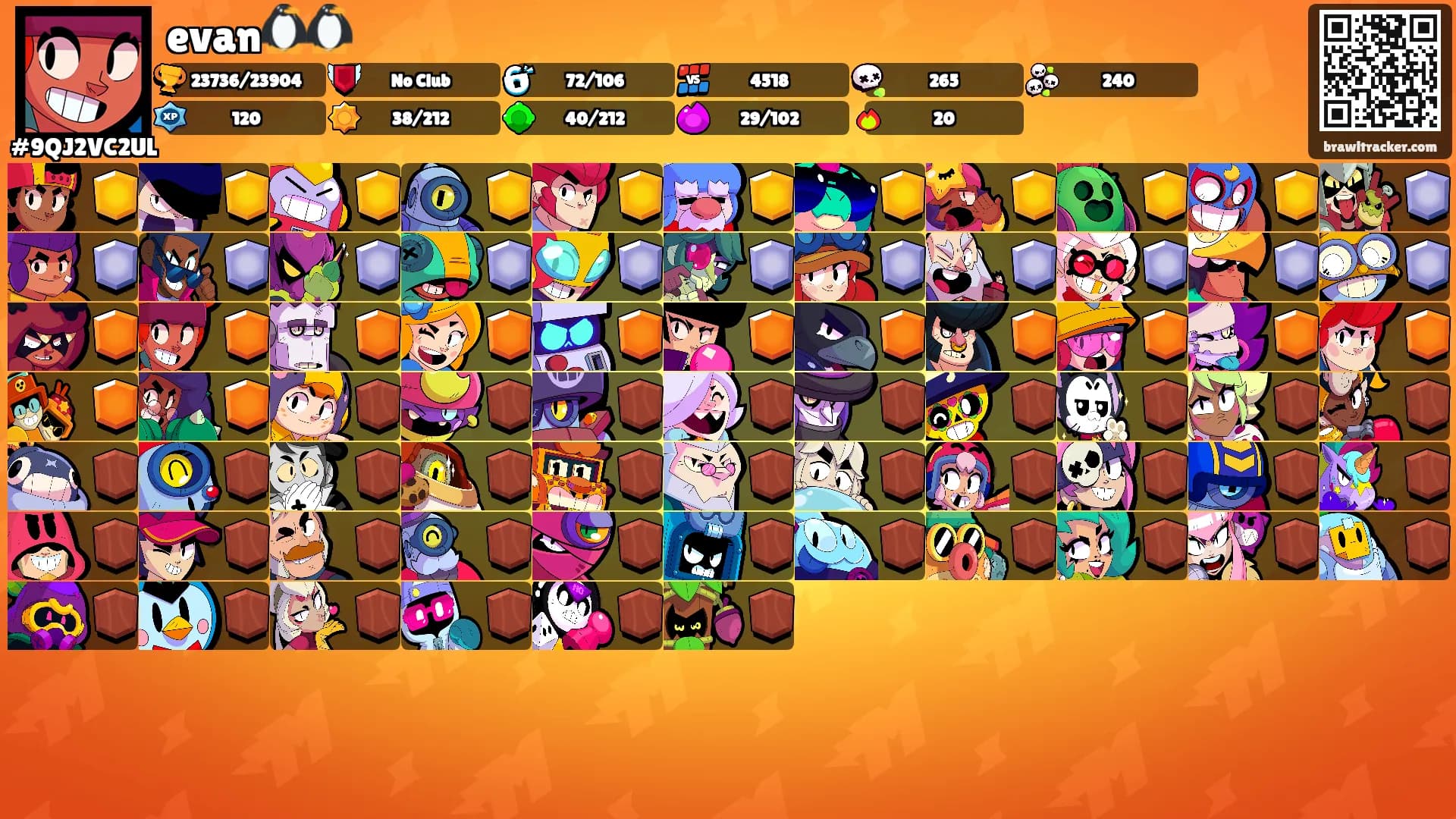 evan🐧🐧's Ranks