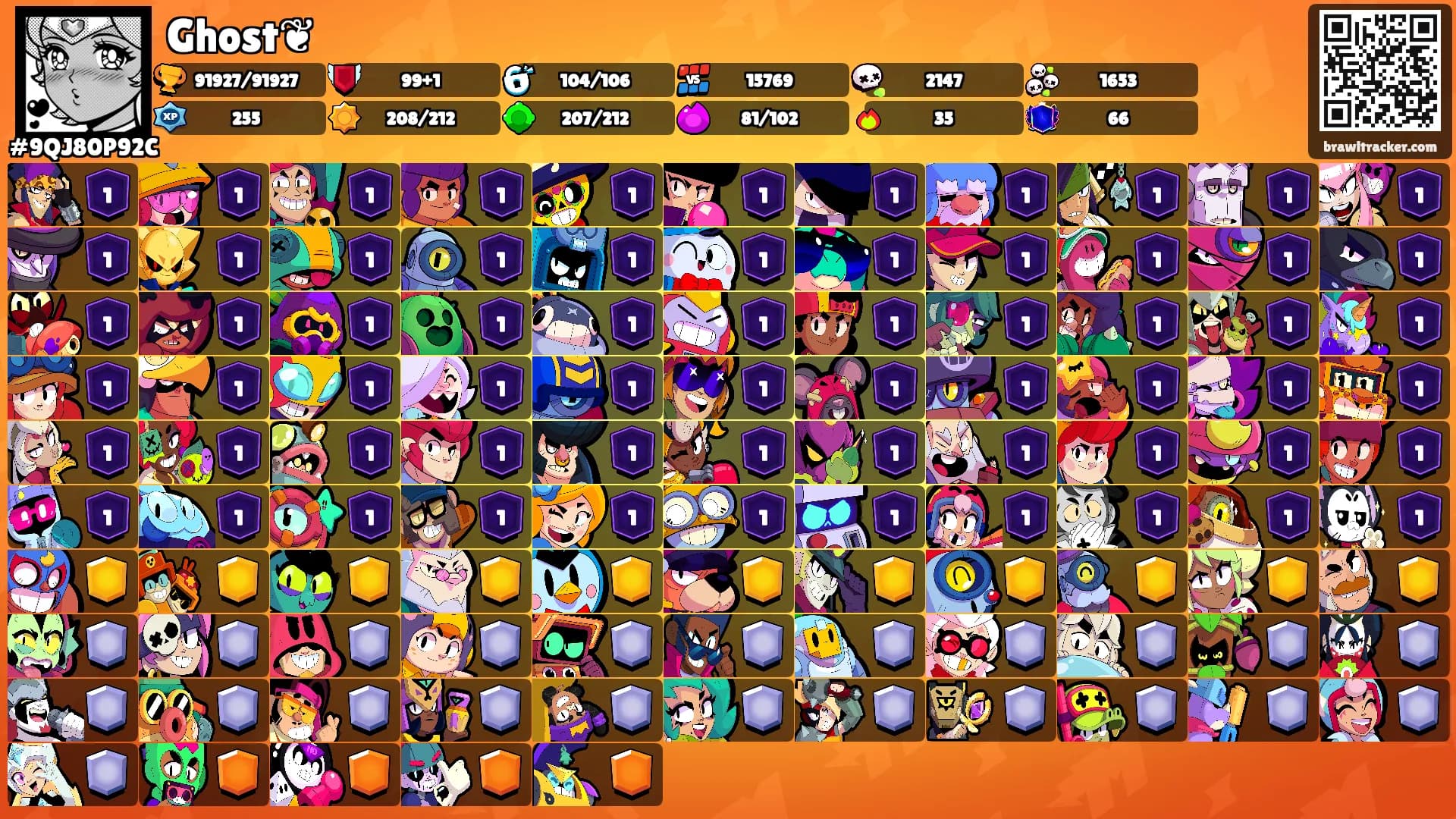 Ghost❦'s Ranks