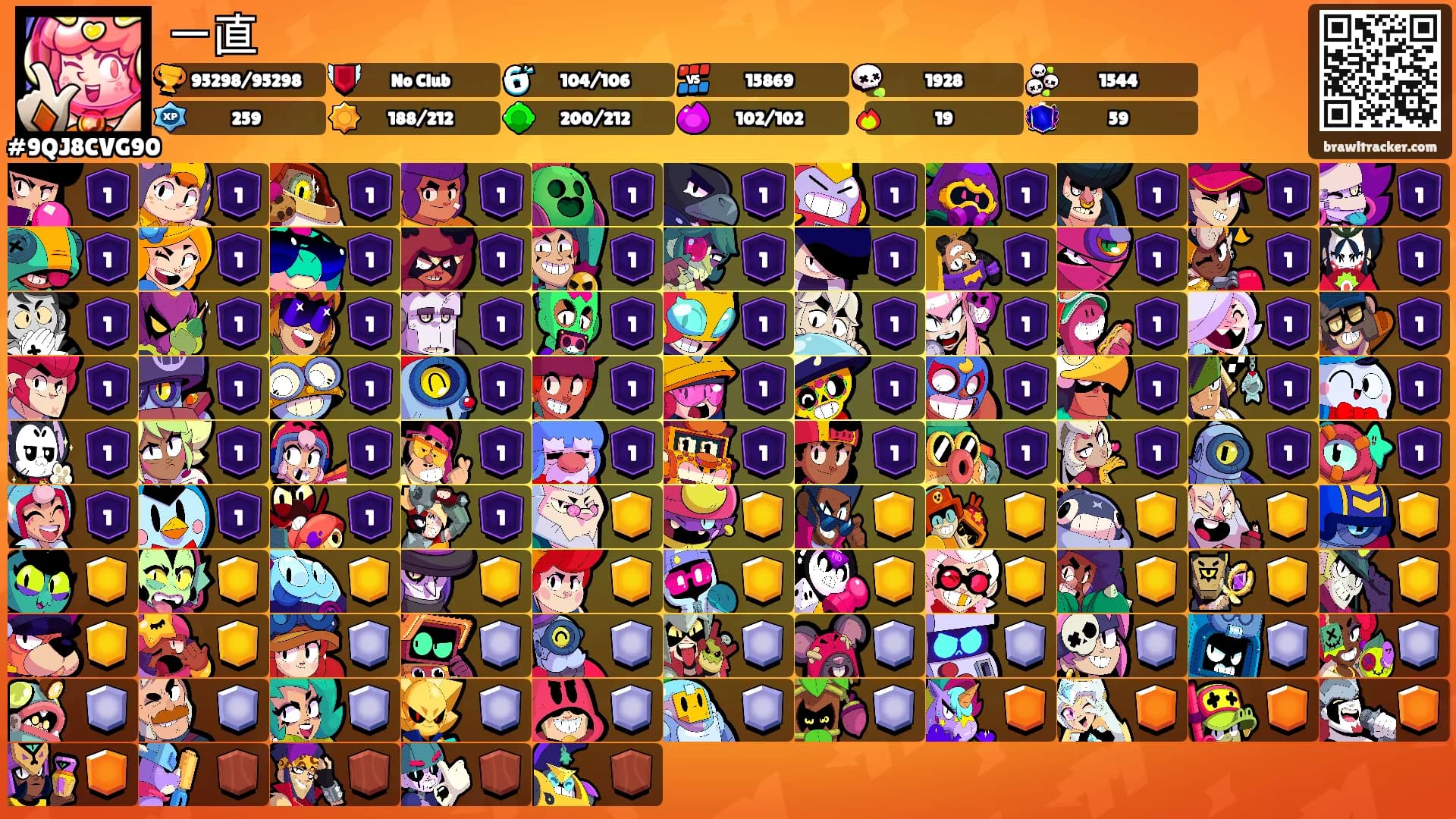 一直's Ranks