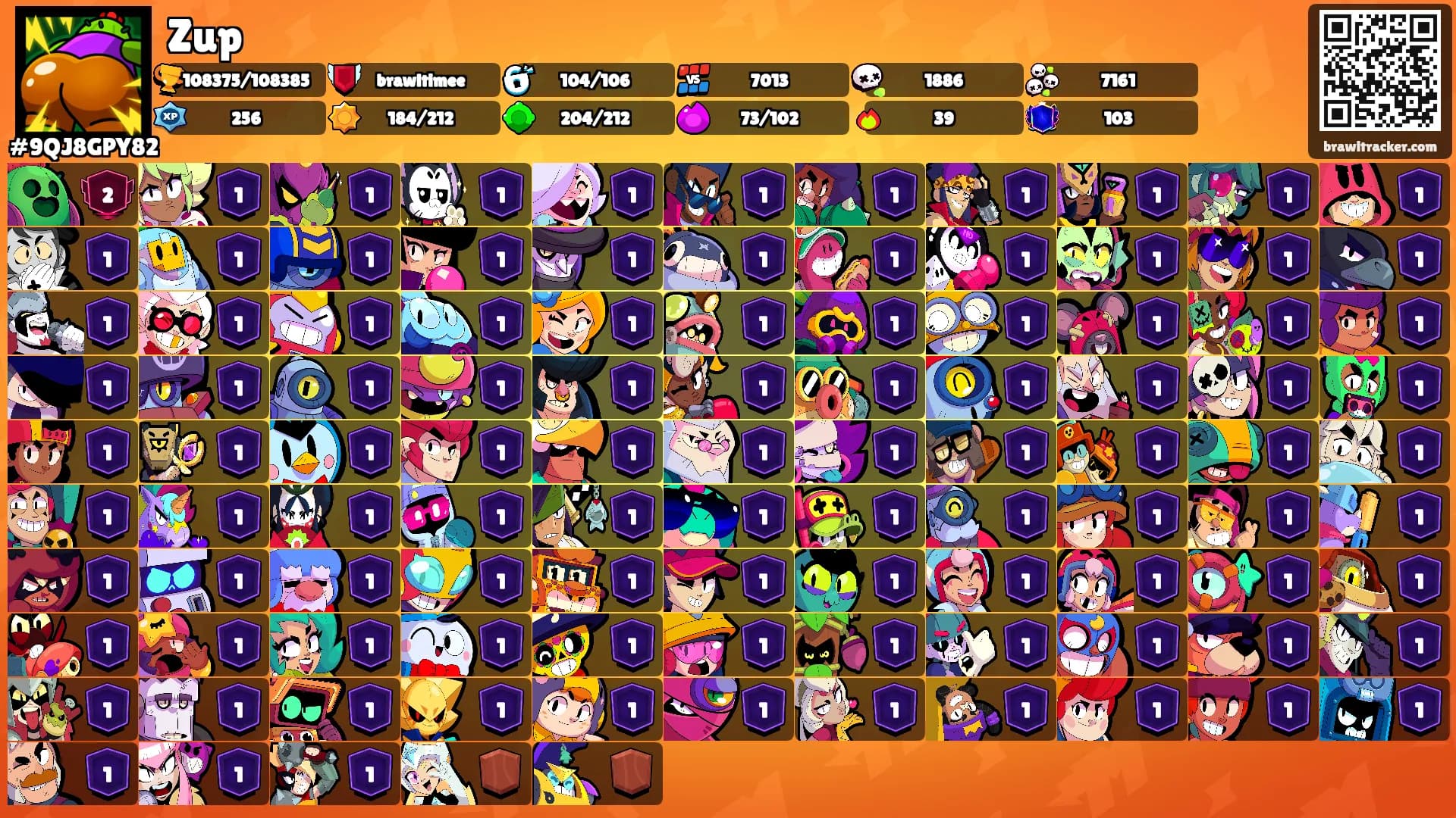 Zup's Ranks