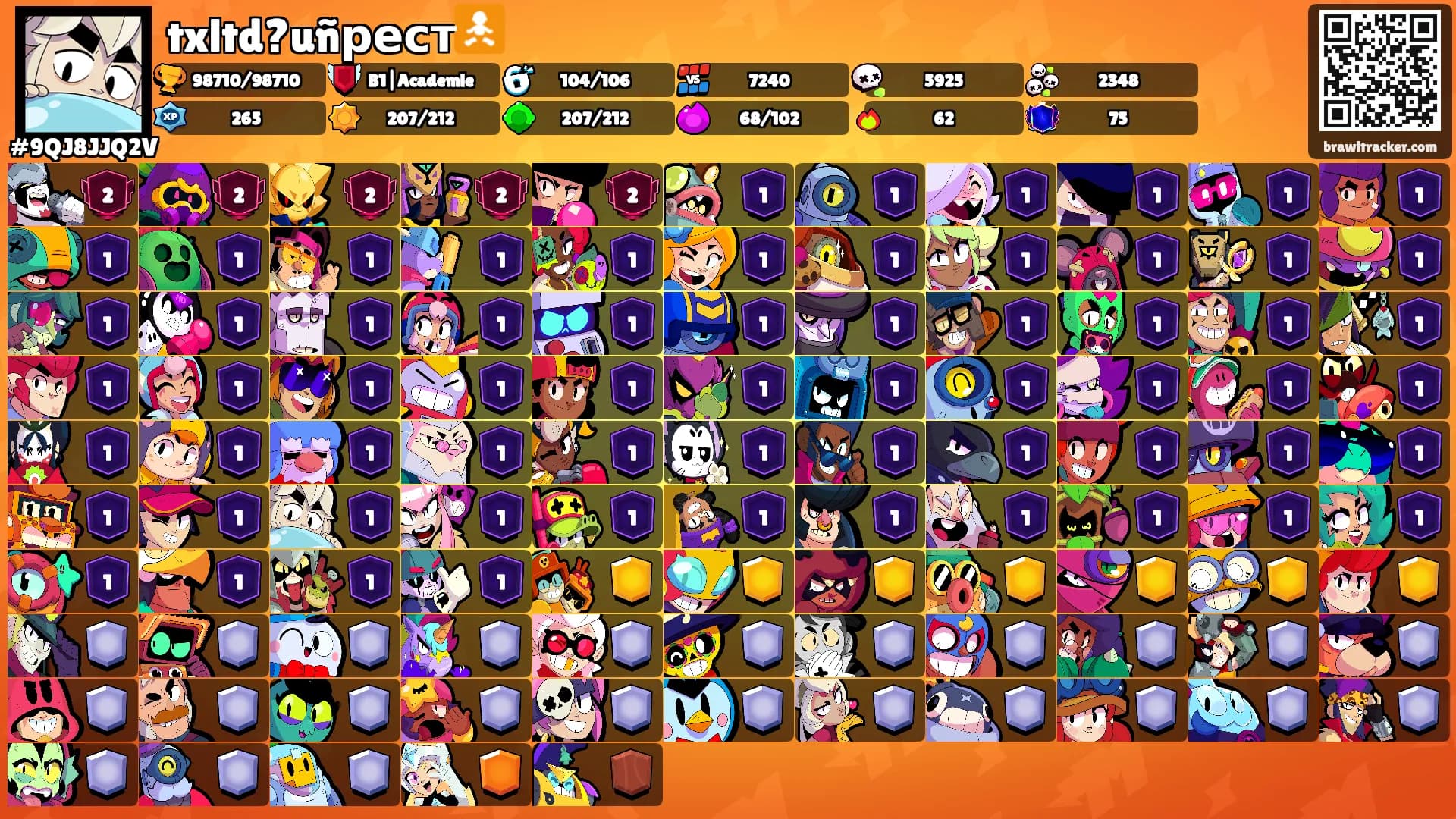 txltd?uñрест🚼's Ranks