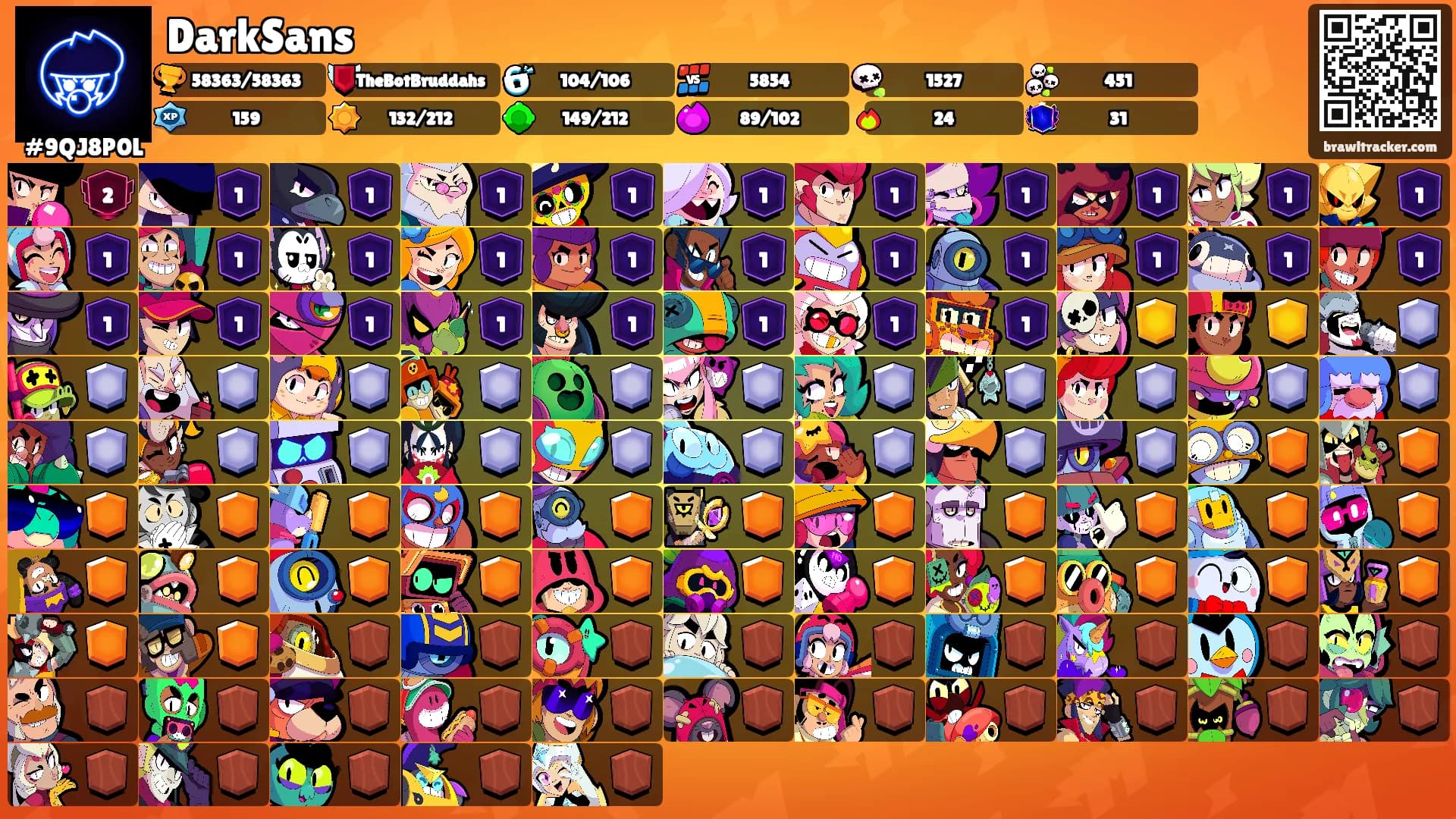 DarkSans's Ranks