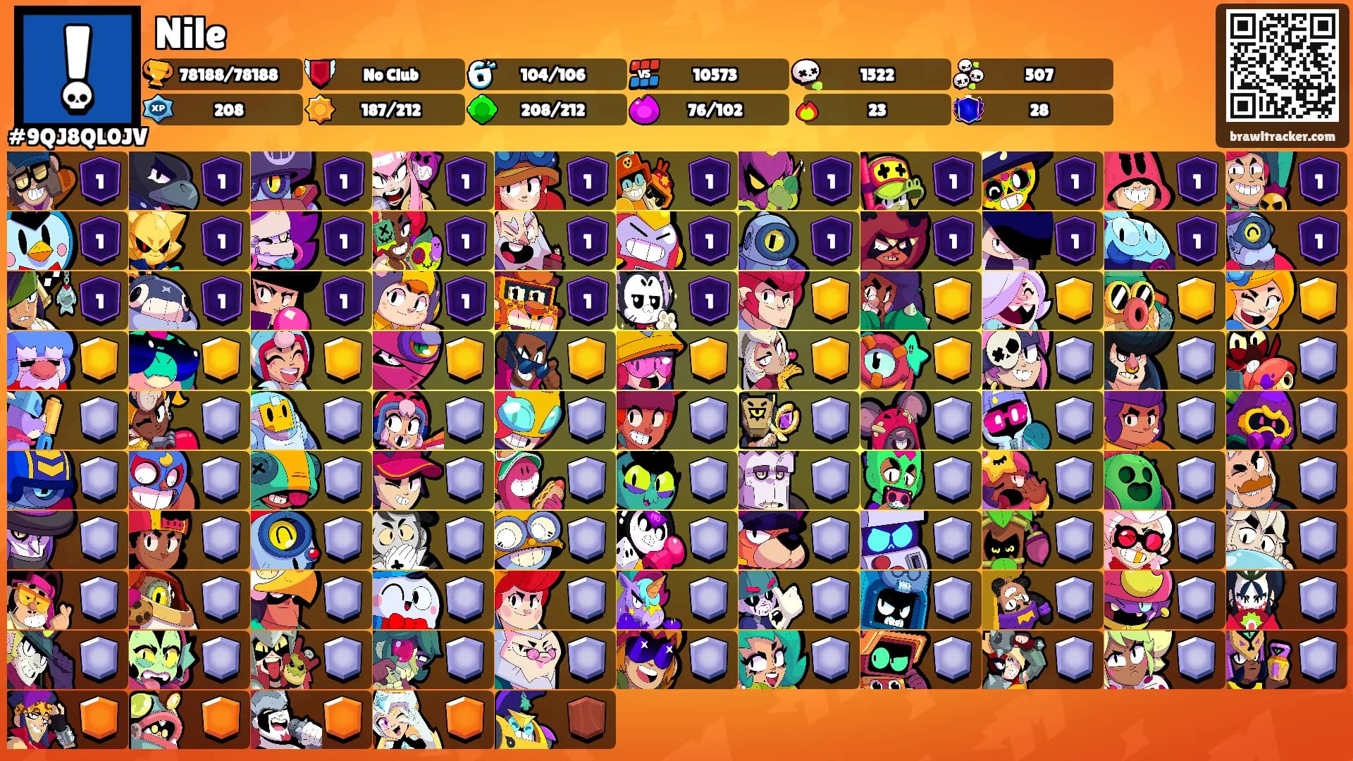 Nile's Ranks