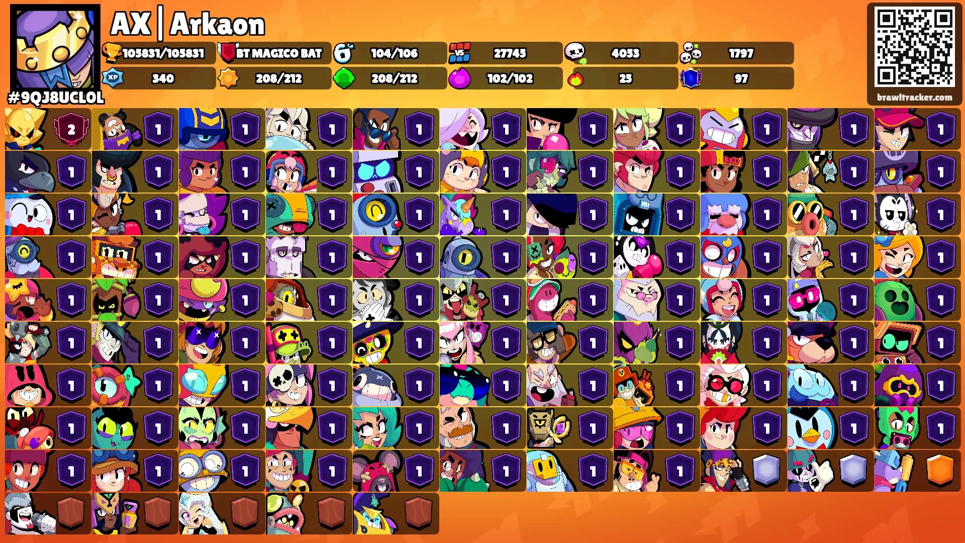 AX|Arkaon's Ranks