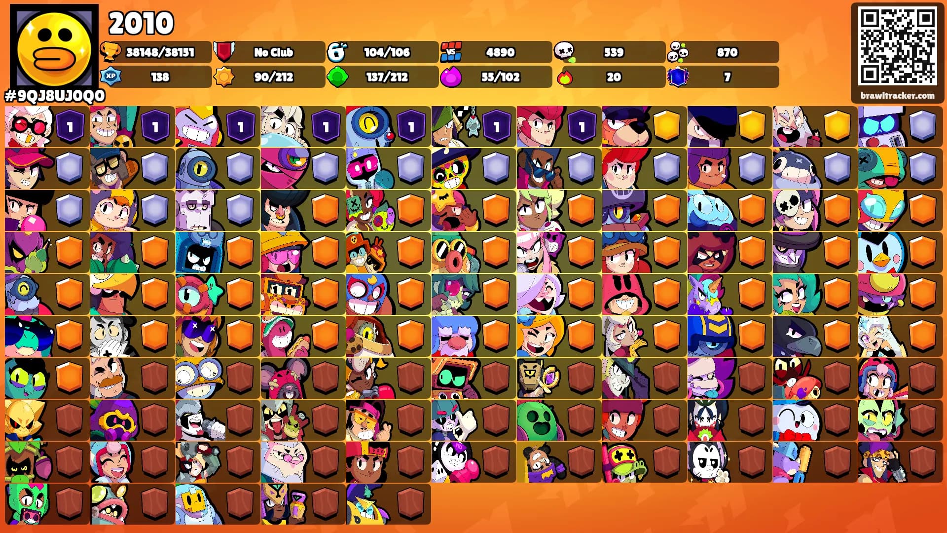 2010's Ranks