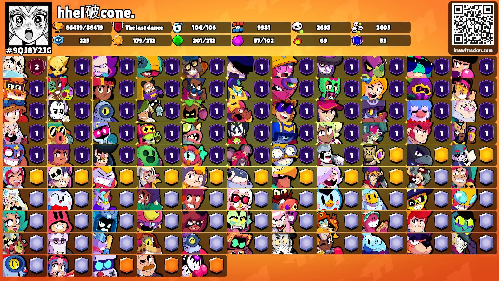 hhel破cone.'s Ranks