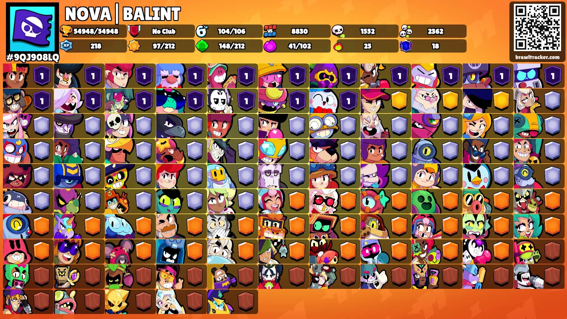 NOVA|BALINT's Ranks