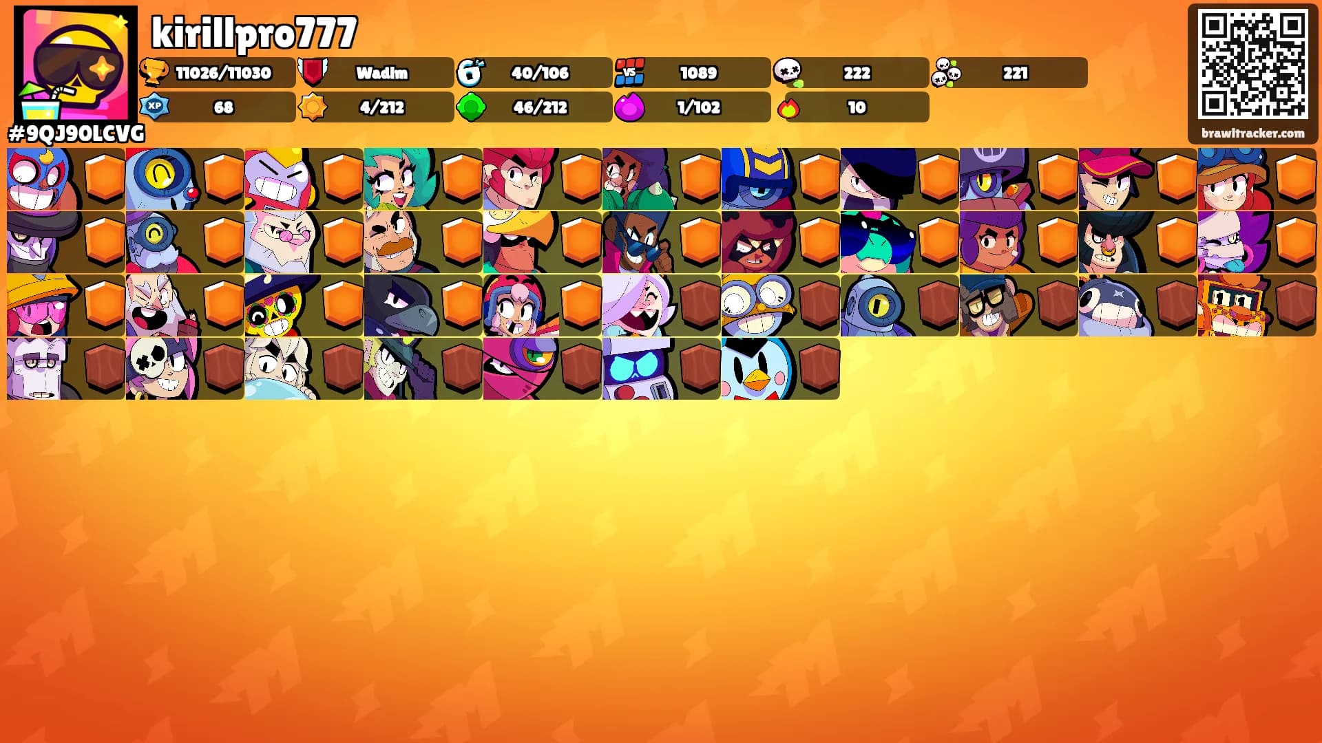 kirillpro777's Ranks