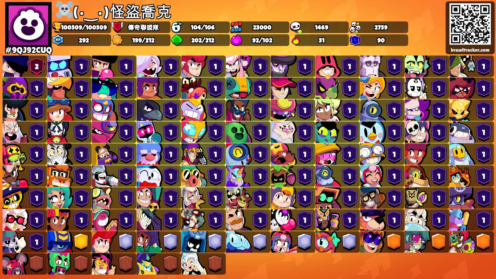 ☠️(⁠•⁠‿⁠•⁠)怪盜喬克's Ranks