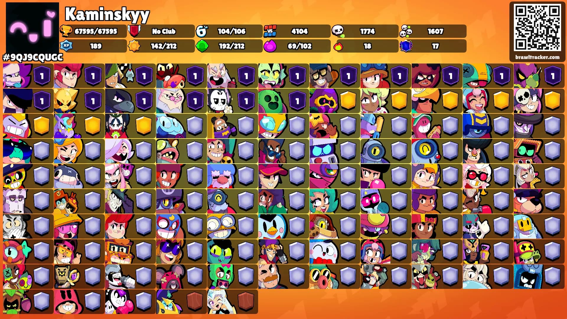 Kaminskyy's Ranks
