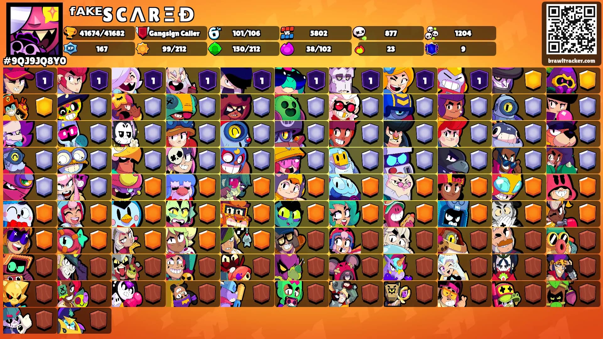 ᶠᴬᴷᴱS C Λ R Ξ Đ's Ranks