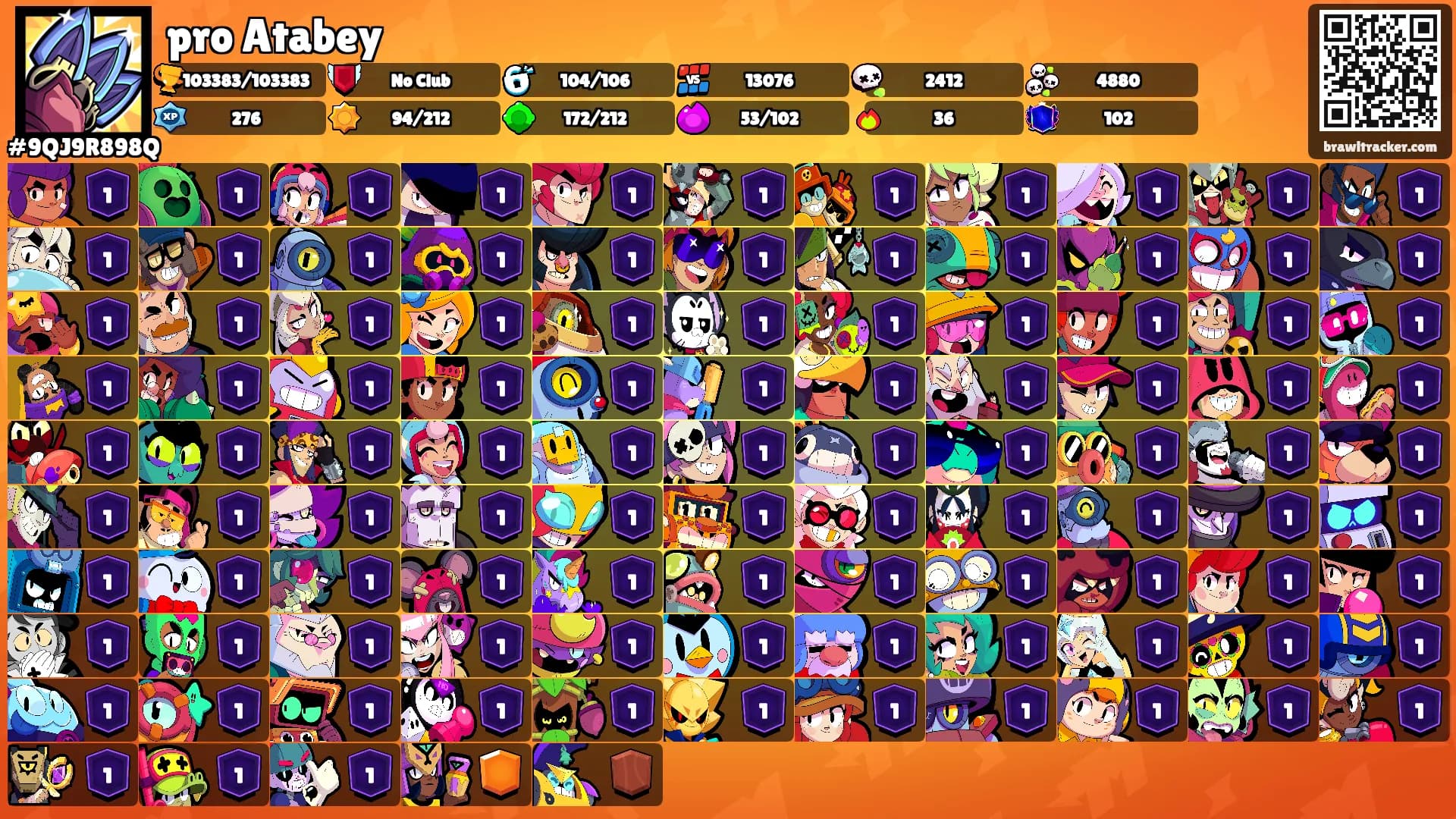 pro Atabey's Ranks