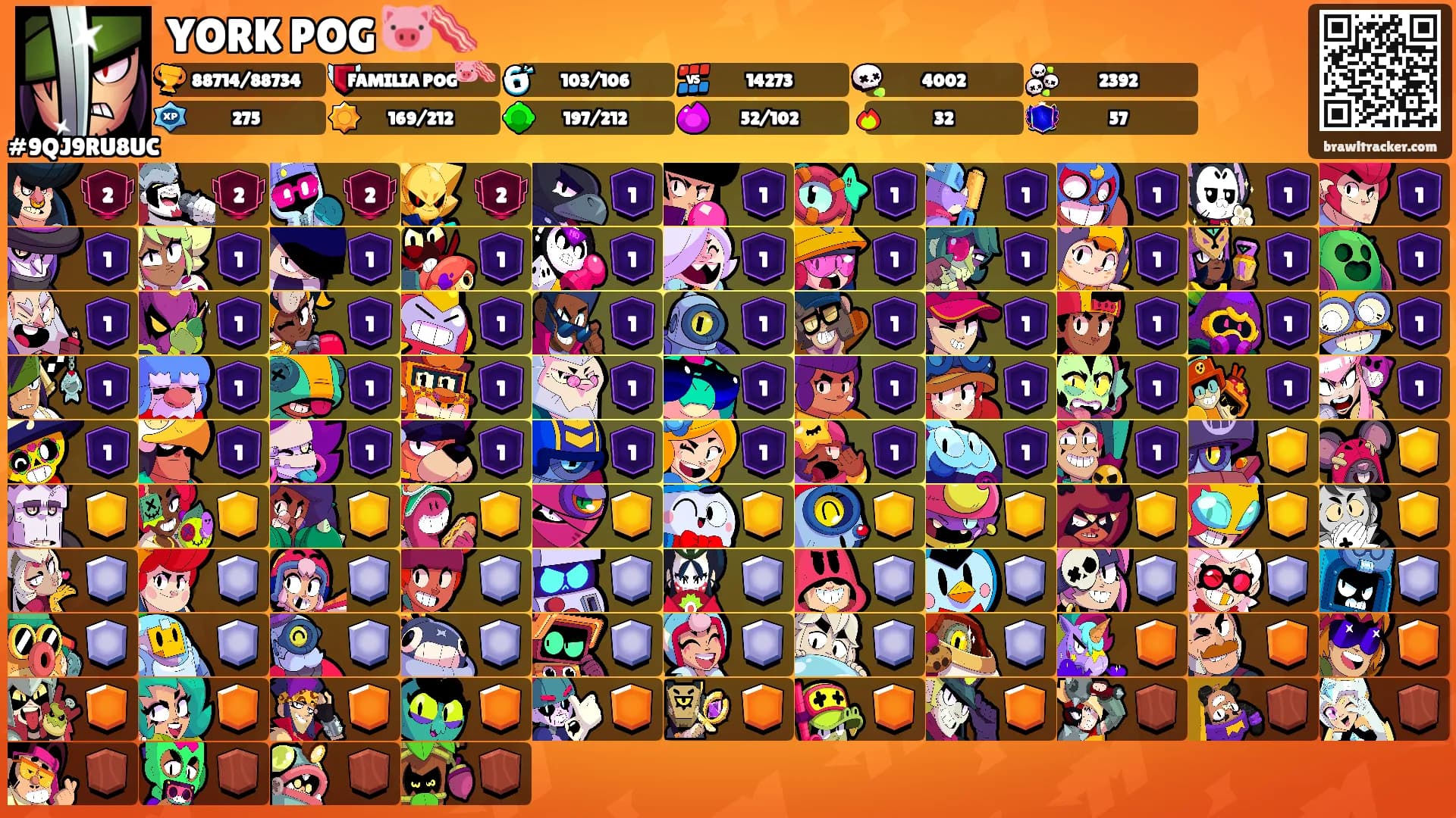 YORK POG 🐷🥓's Ranks