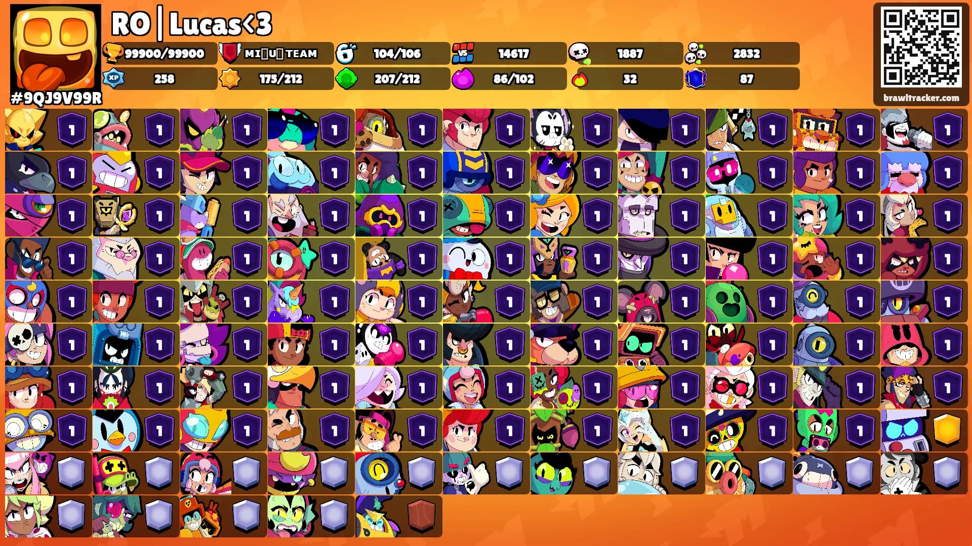 RO|Lucas<3's Ranks