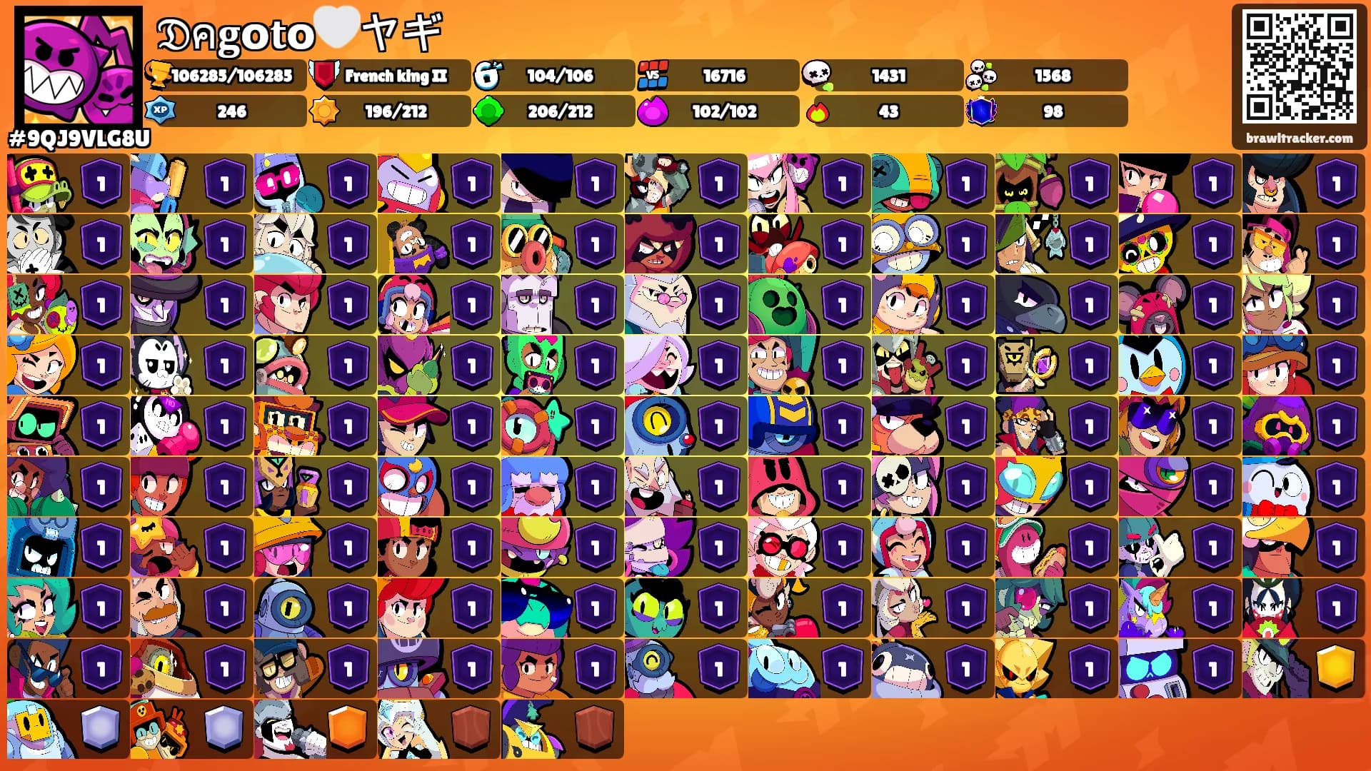 𝔇ค𝐠ᴏ𝐭ᴏ🤍ヤギ's Ranks
