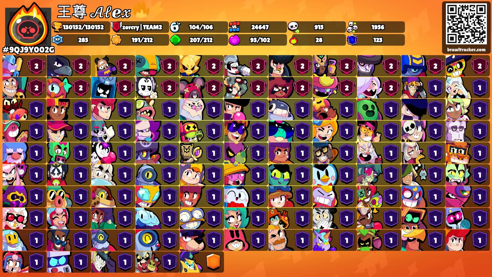 王尊 𝒜𝓁ℯ𝓍 🔥⚡'s Ranks
