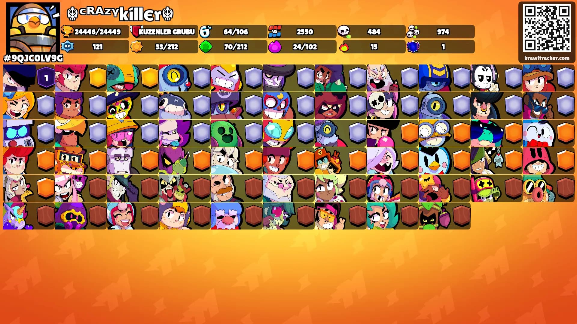 ☬ᶜᴿᴬᶻᵞkíllєr☬'s Ranks