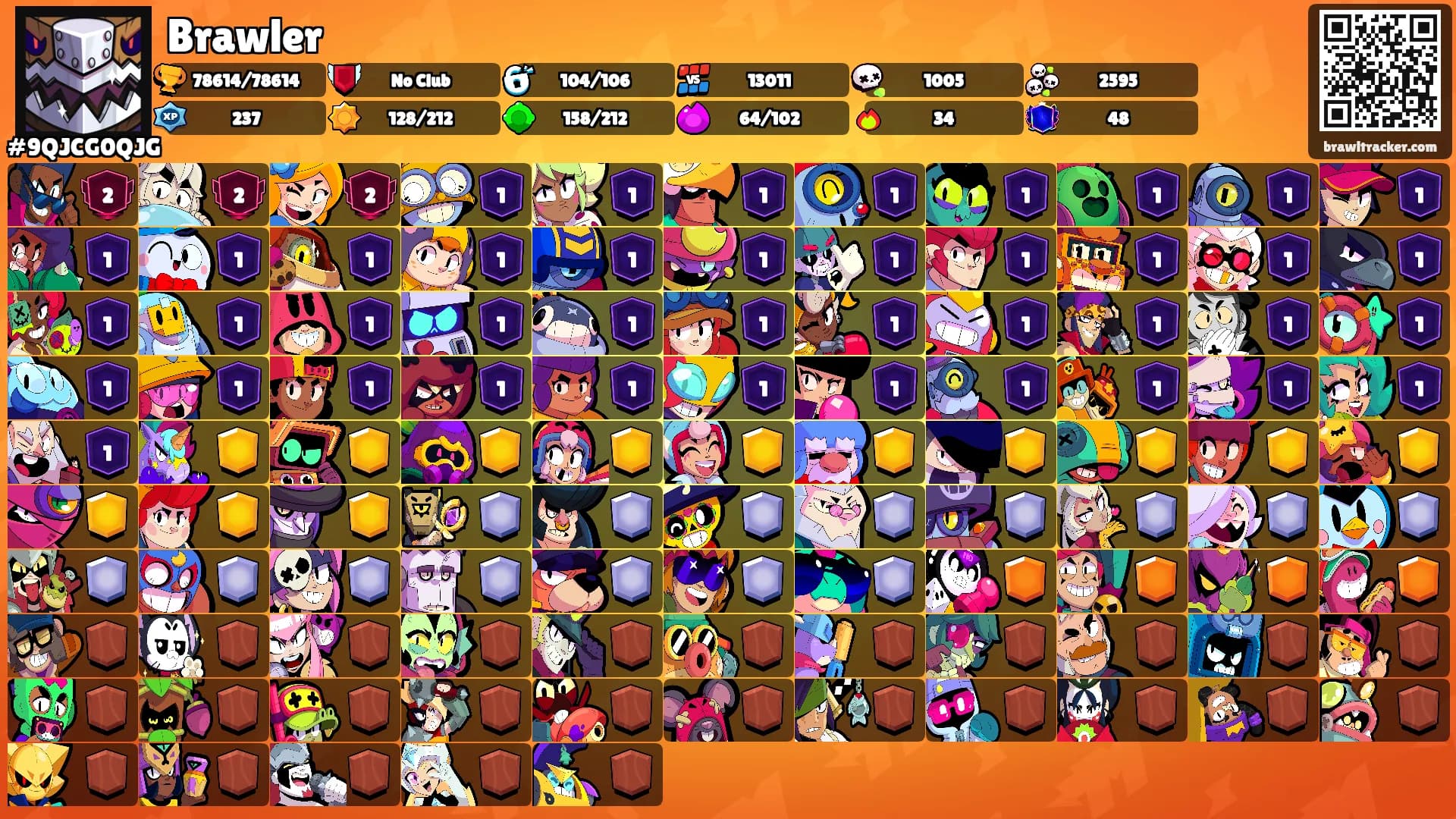 Brawler's Ranks