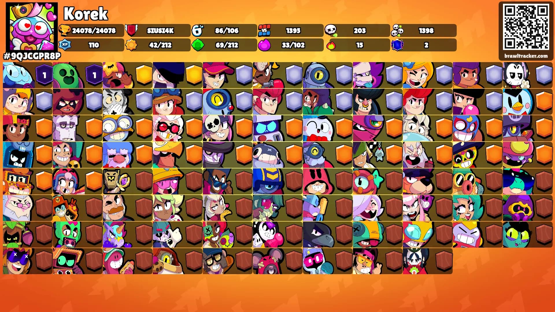 Korek's Ranks