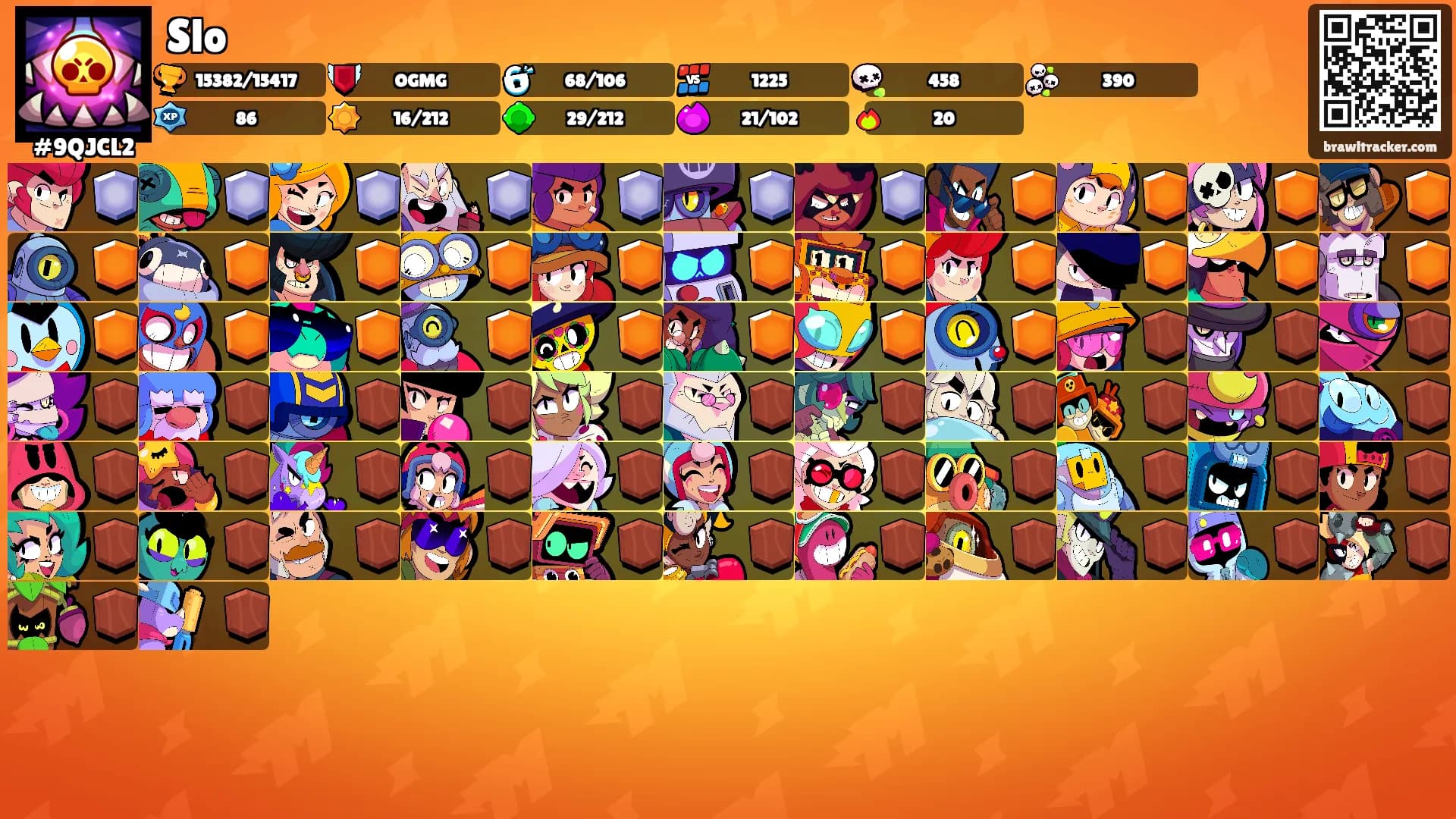Slo's Ranks