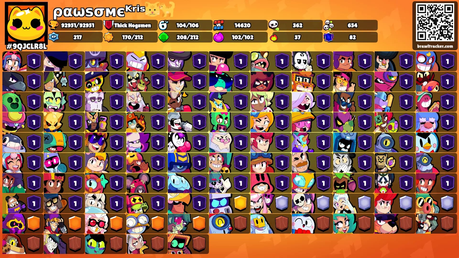 ραωѕσмєᴷʳⁱˢ🐱🐈's Ranks