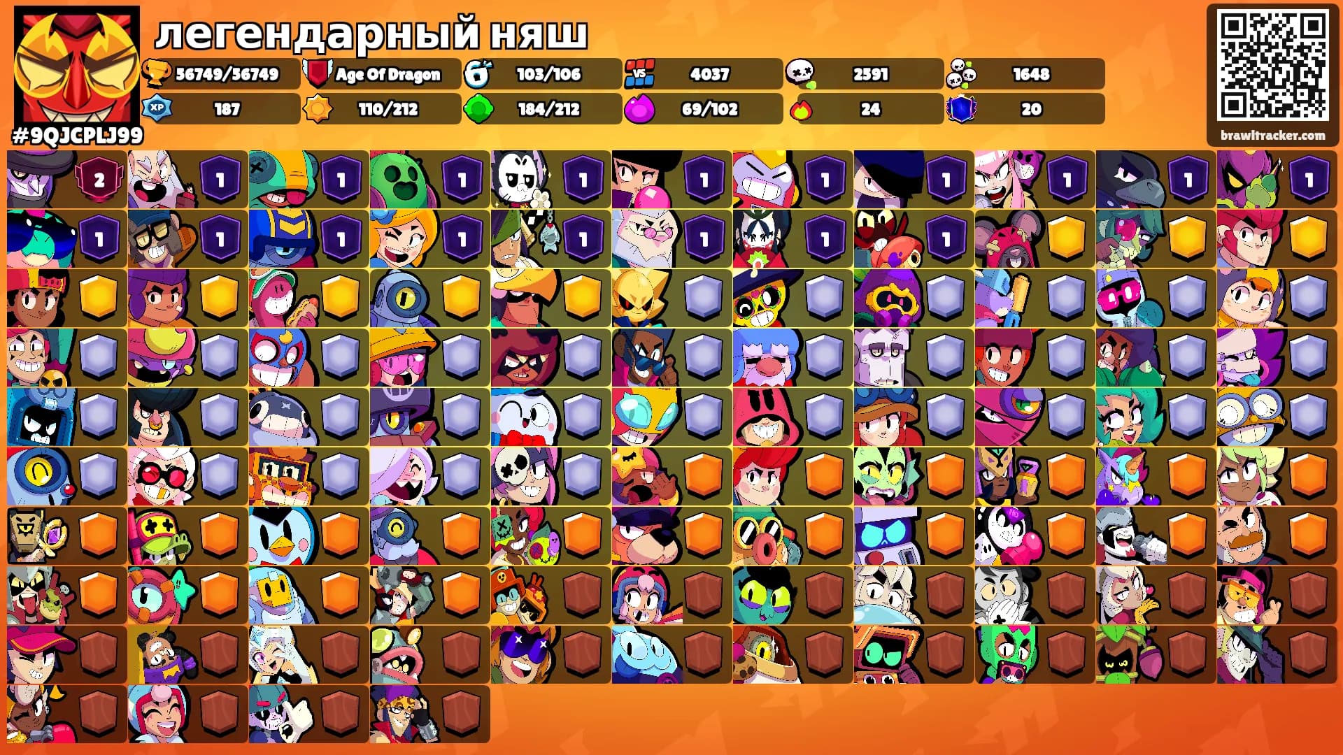 легендарный няш's Ranks