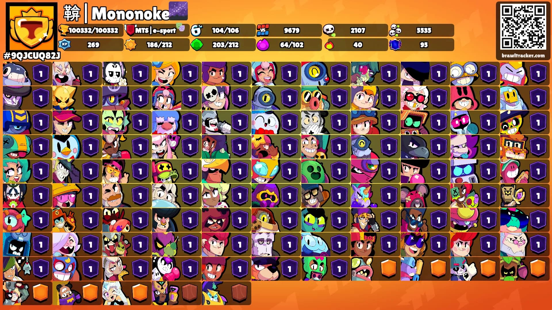 鞥|Mononoke🌌's Ranks