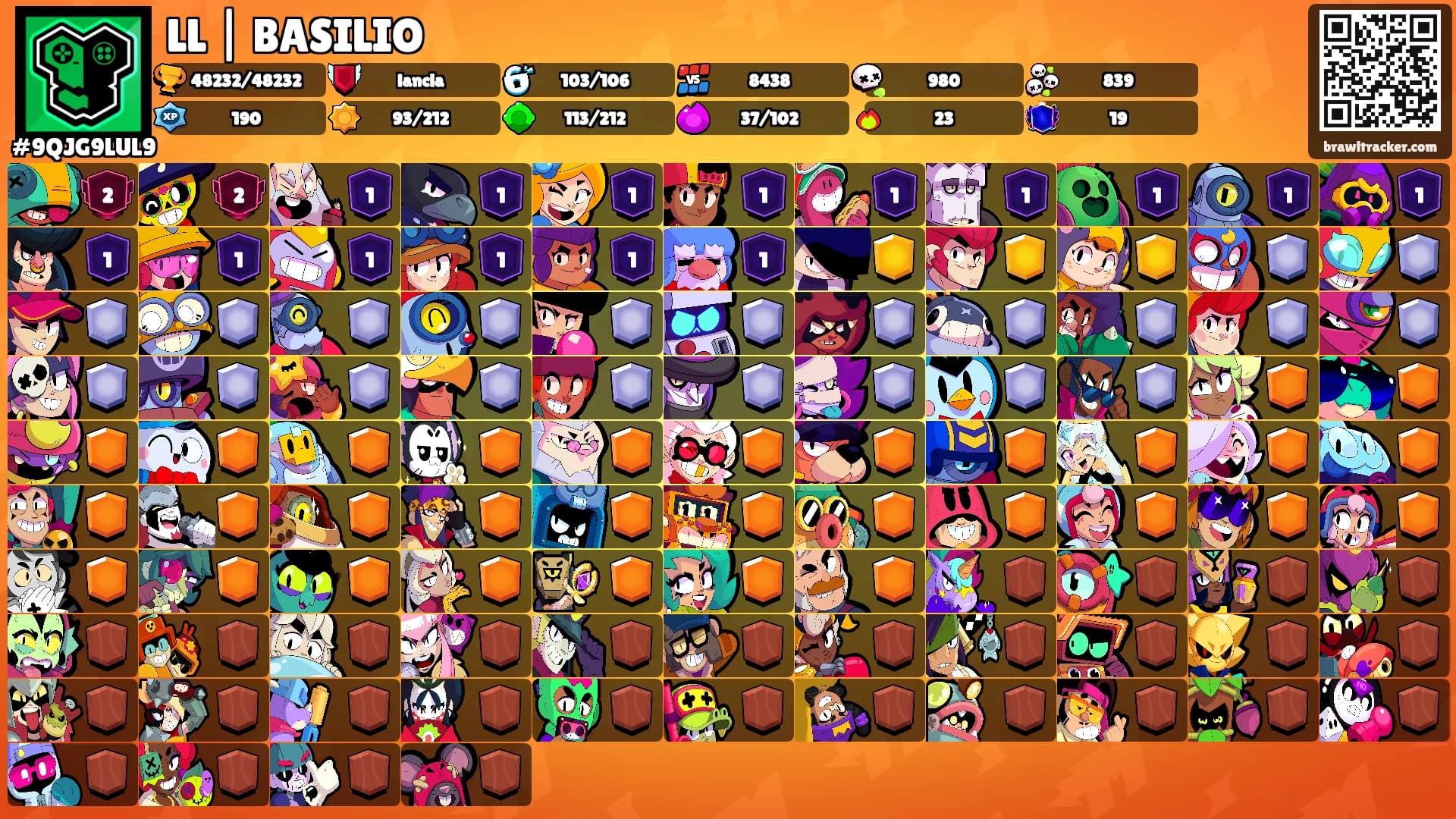 LL | BASILIO's Ranks