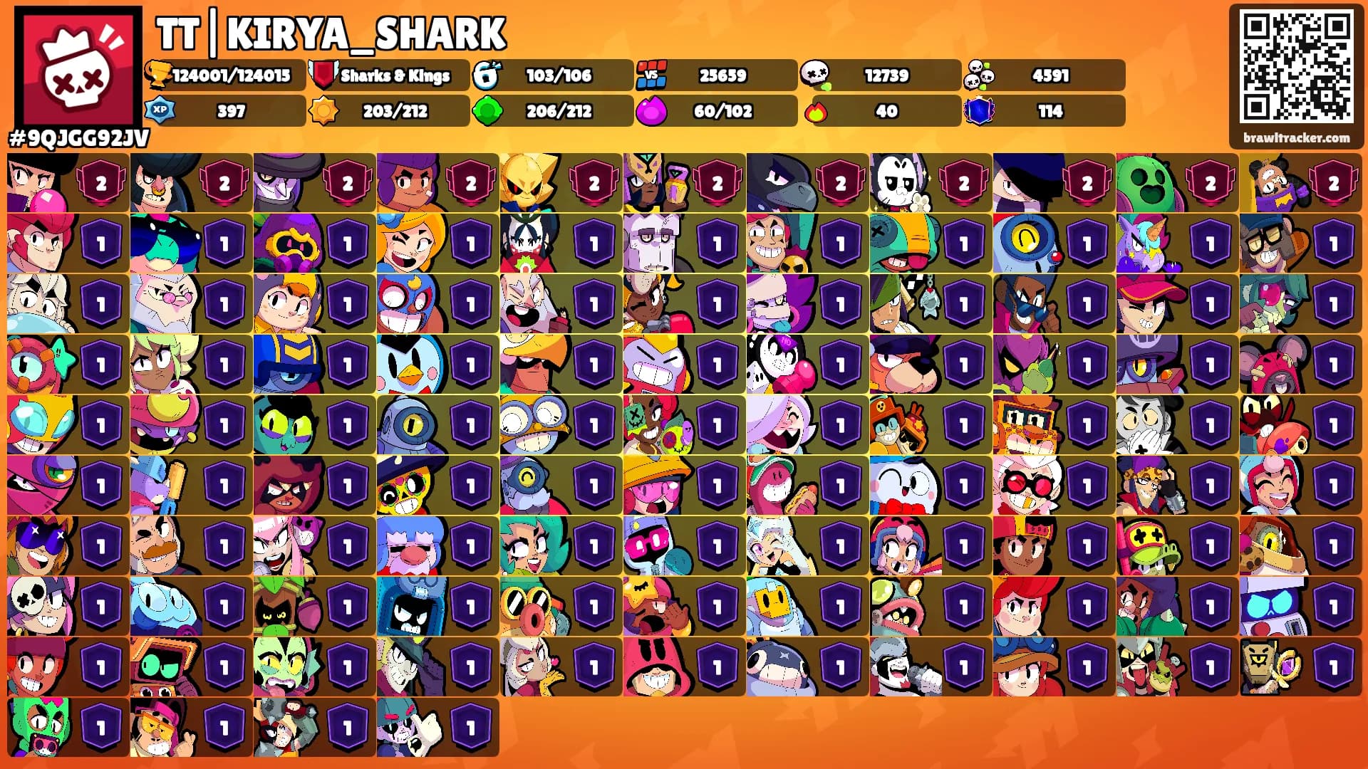 TT|KIRYA_SHARK⛩'s Ranks