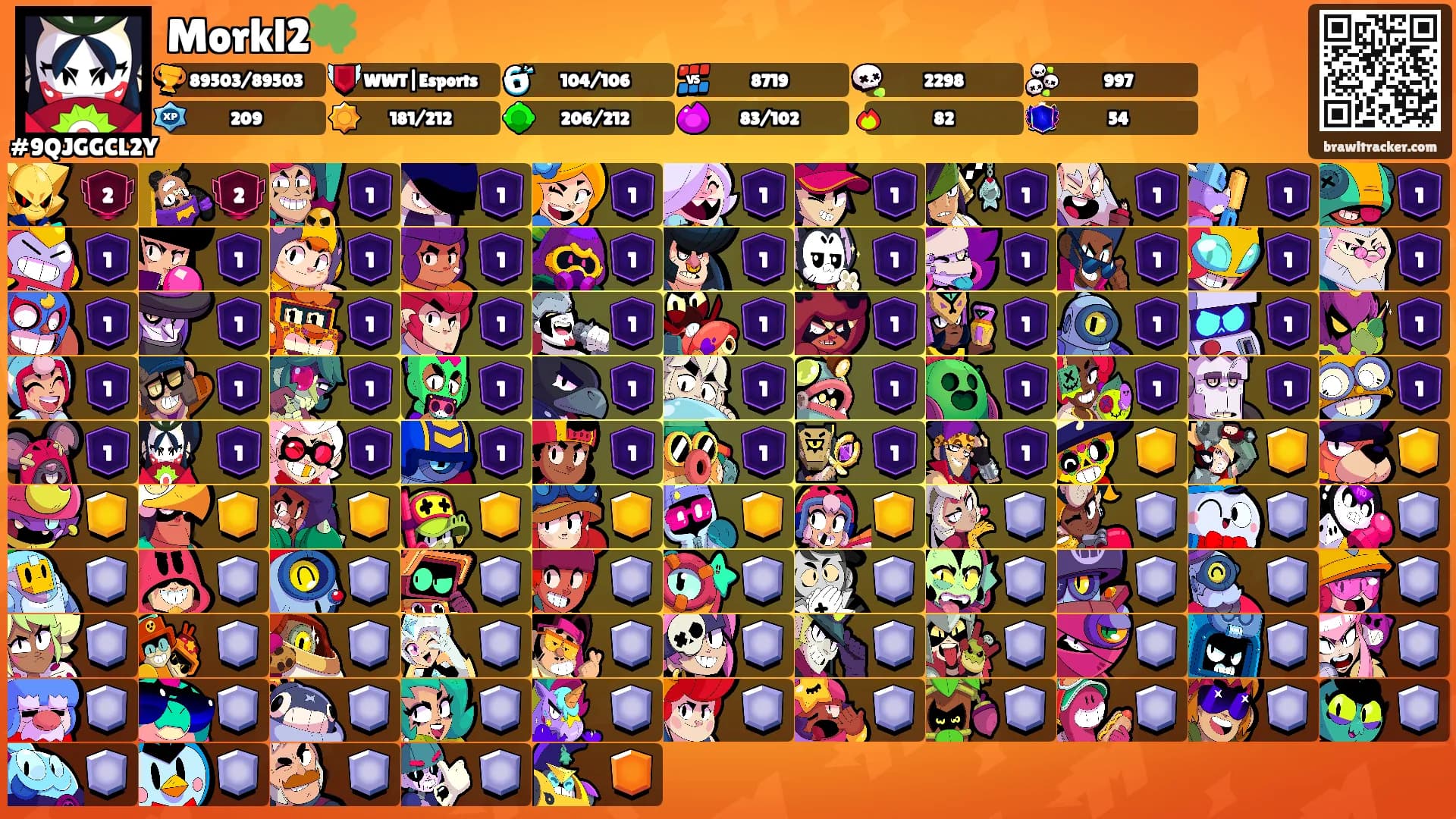 Morkl2🍀's Ranks