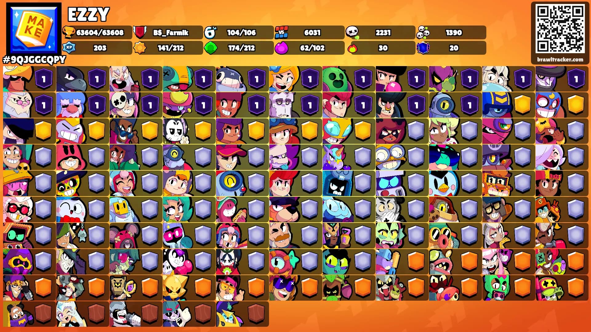 EZZY's Ranks
