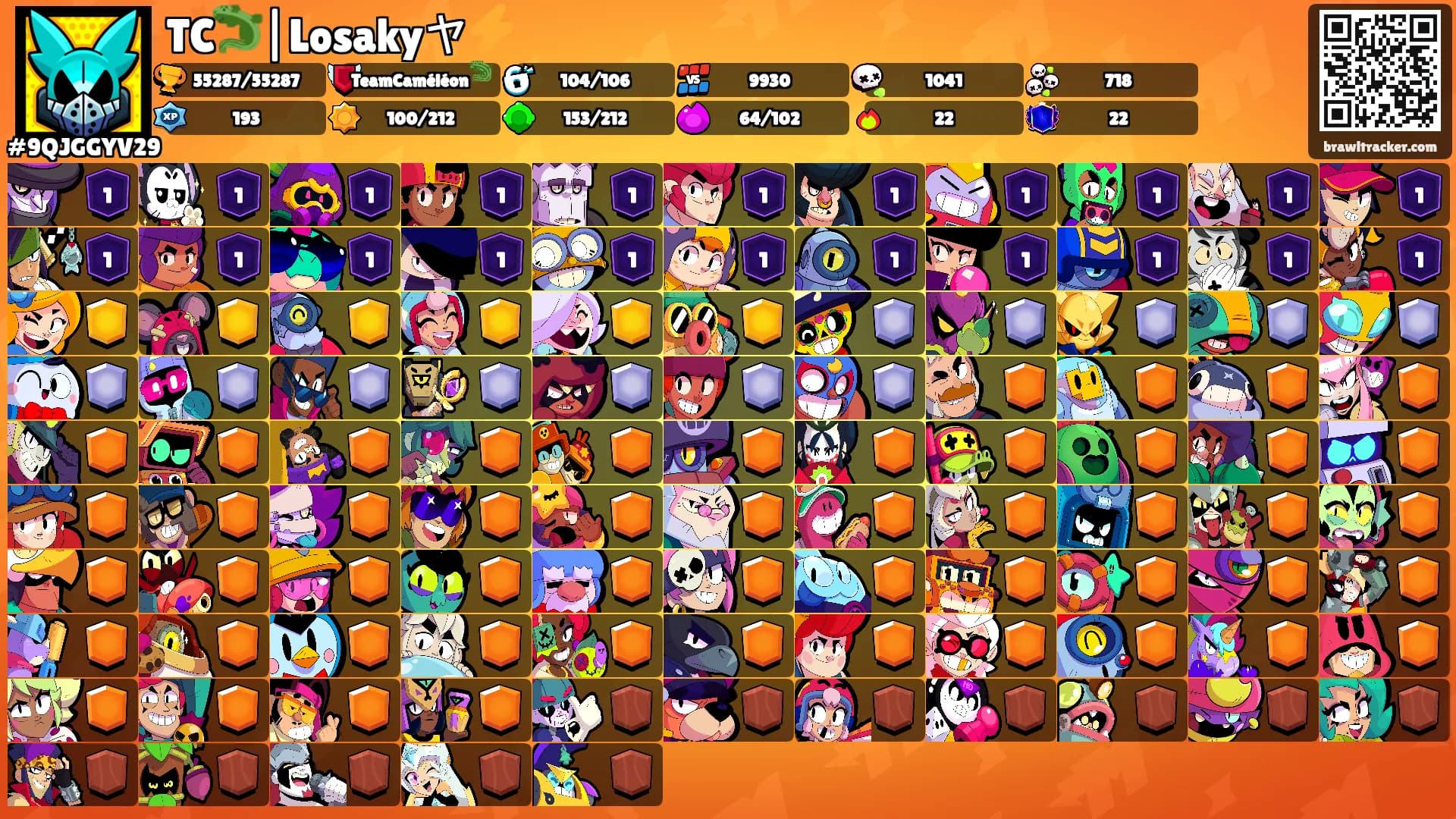 TC🦎|Losakyヤ⚡'s Ranks