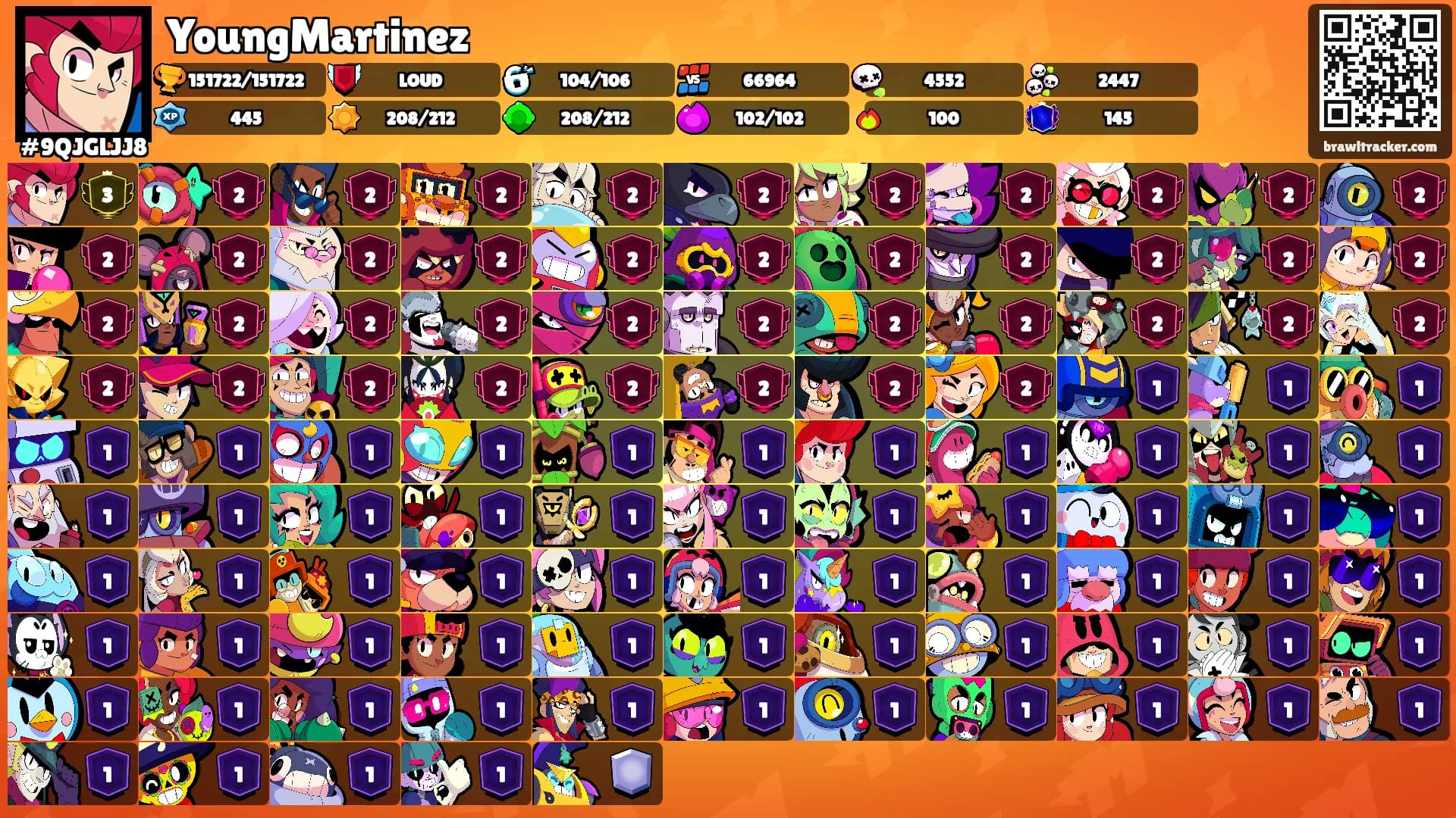 YoungMartinez's Ranks