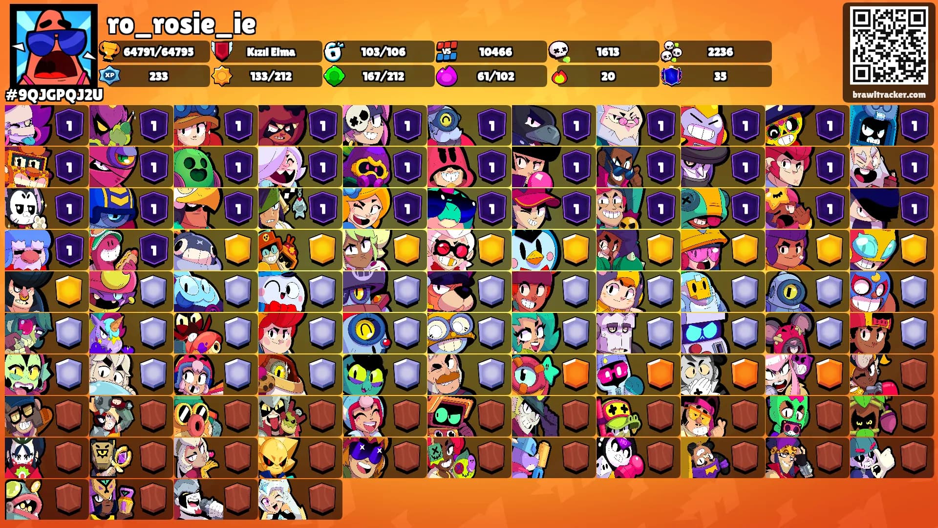ro_rosie_ie's Ranks