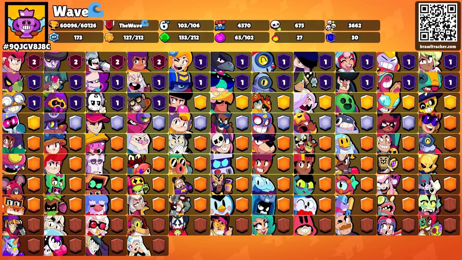 Wave🌊's Ranks
