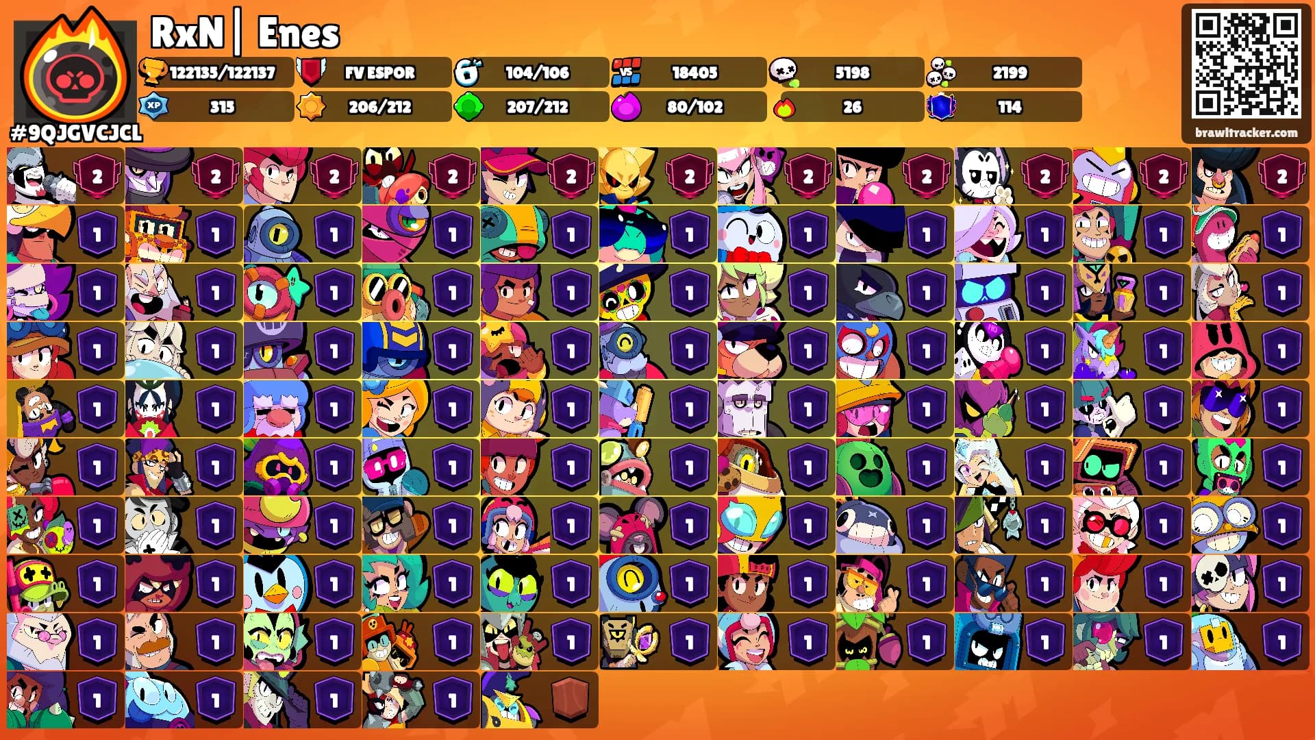 RxN| Enes's Ranks