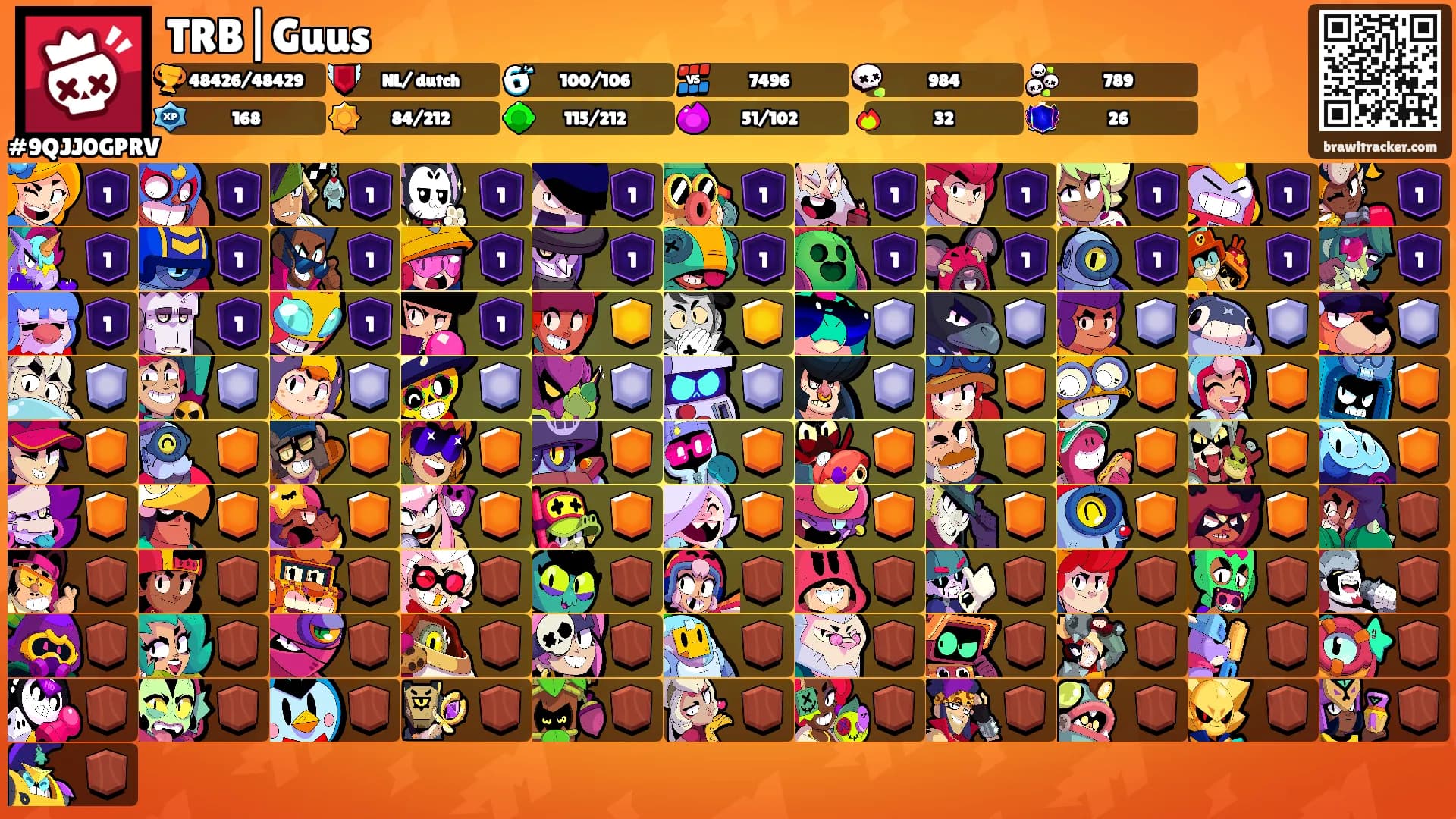 TRB|Guus's Ranks