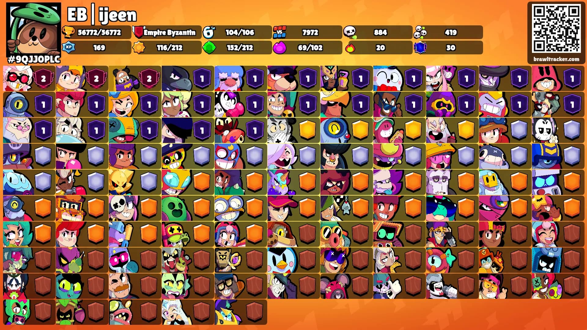 EB|ijeen's Ranks