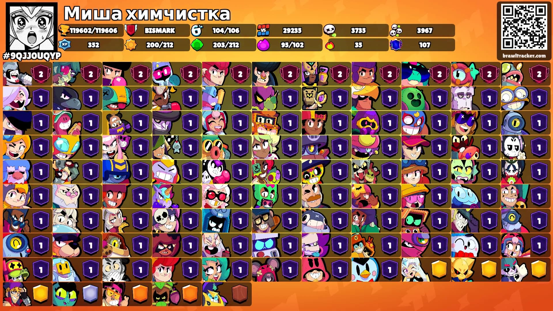 Миша химчистка's Ranks