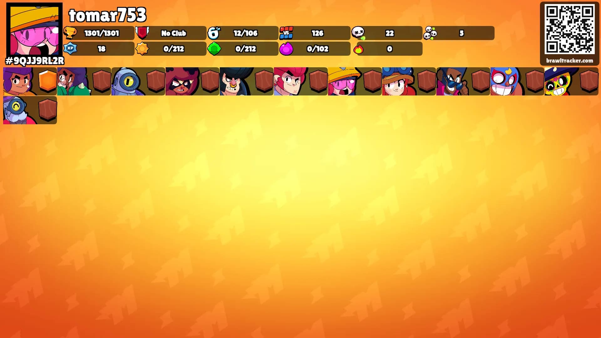 tomar753's Ranks