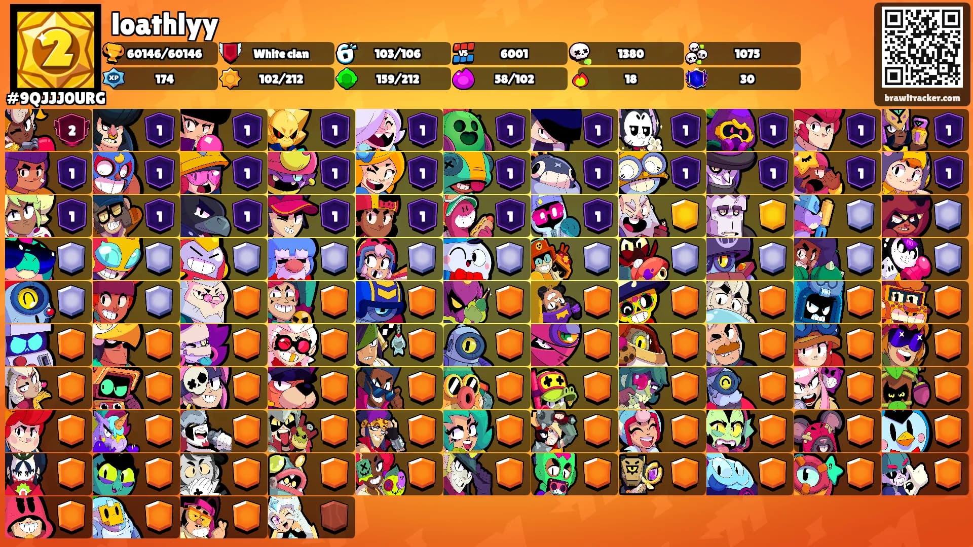 loathlyy's Ranks