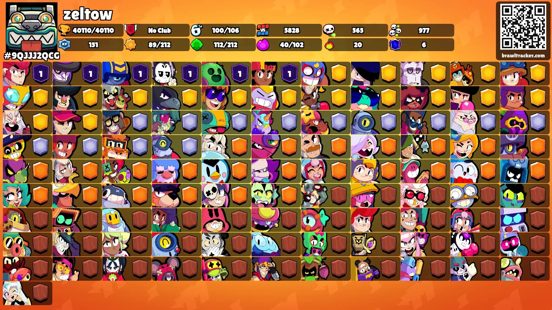 zeltow's Ranks