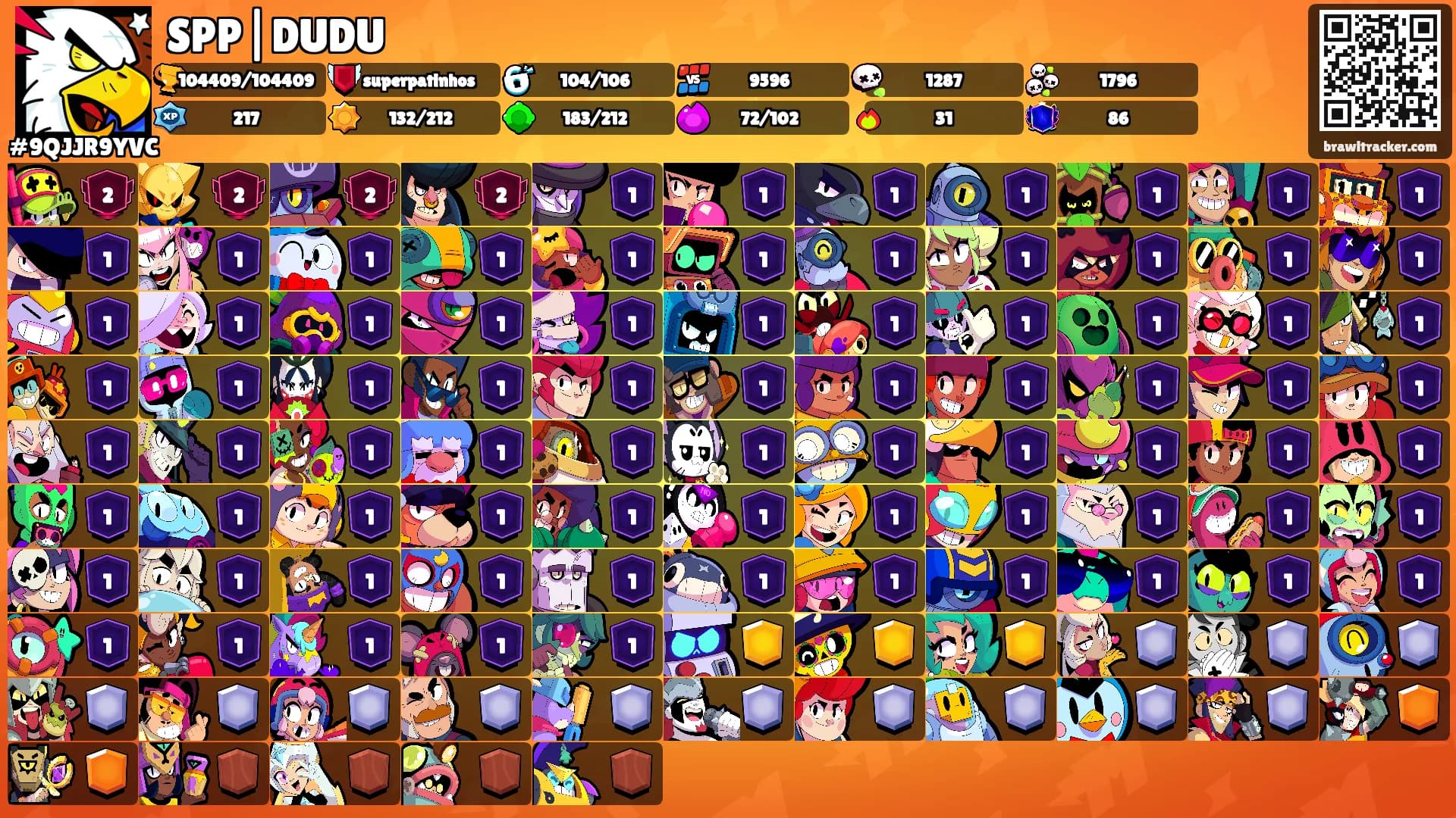 SPP|DUDU's Ranks