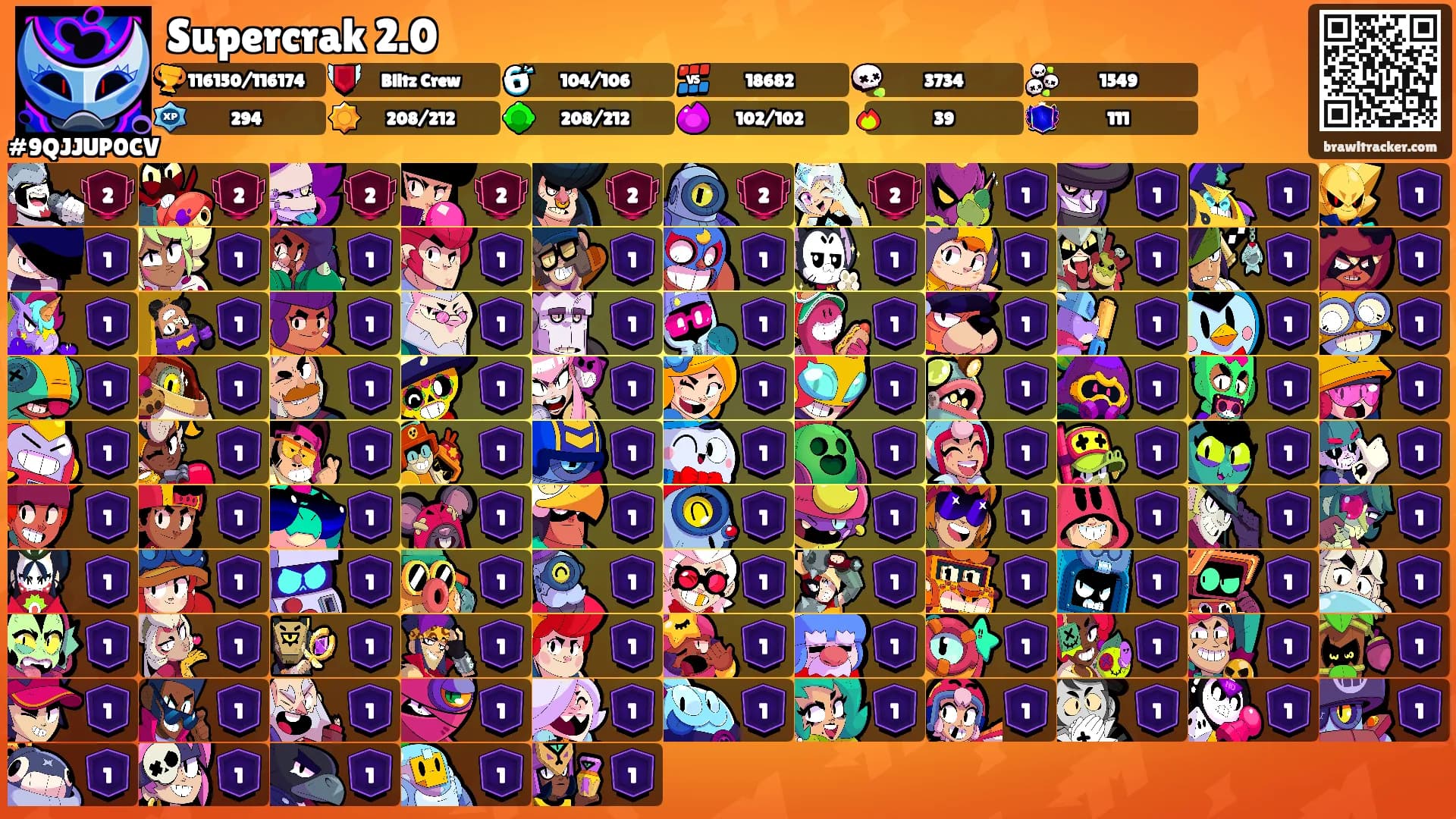 Supercrak 2.0's Ranks