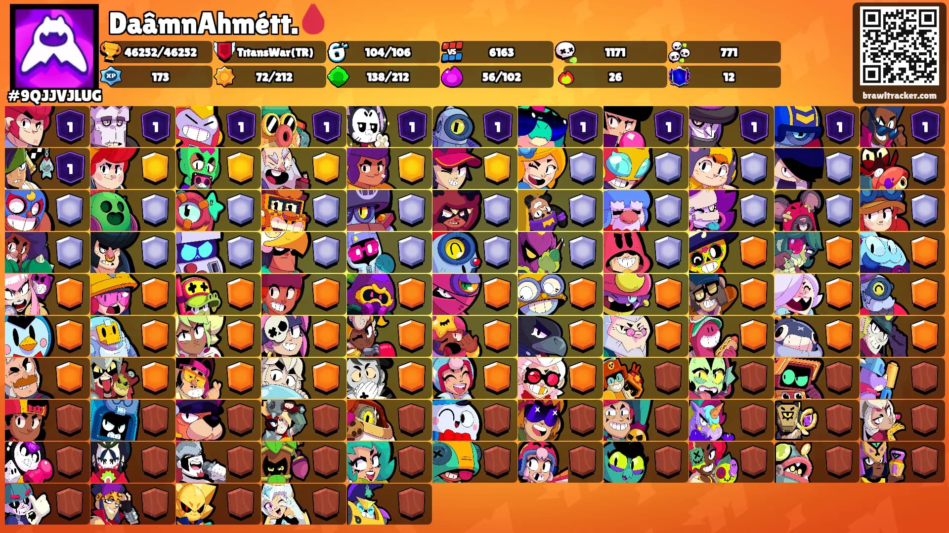 DaâmnAhmétt.🩸's Ranks